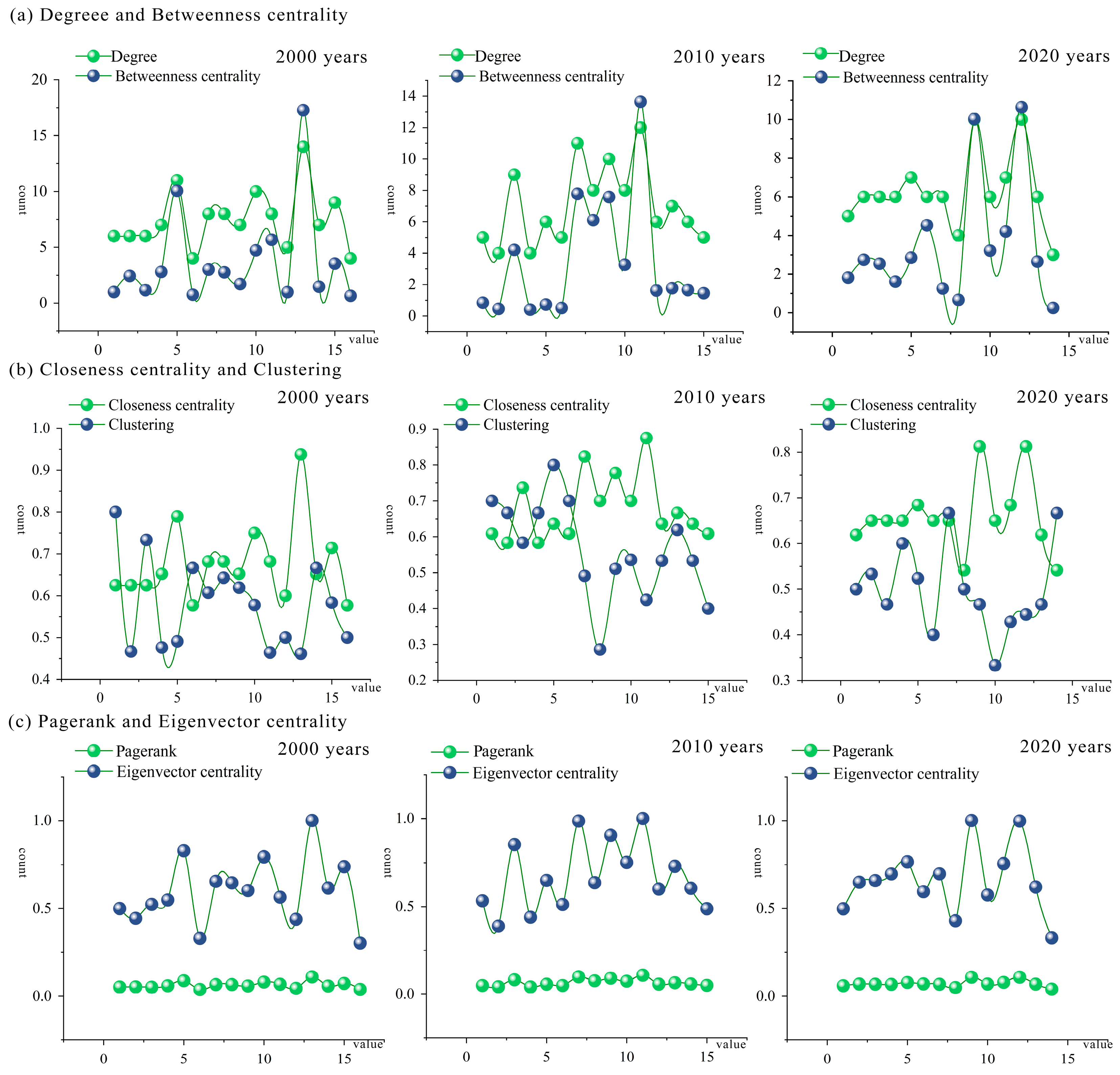 Sustainability 17 04483 g008