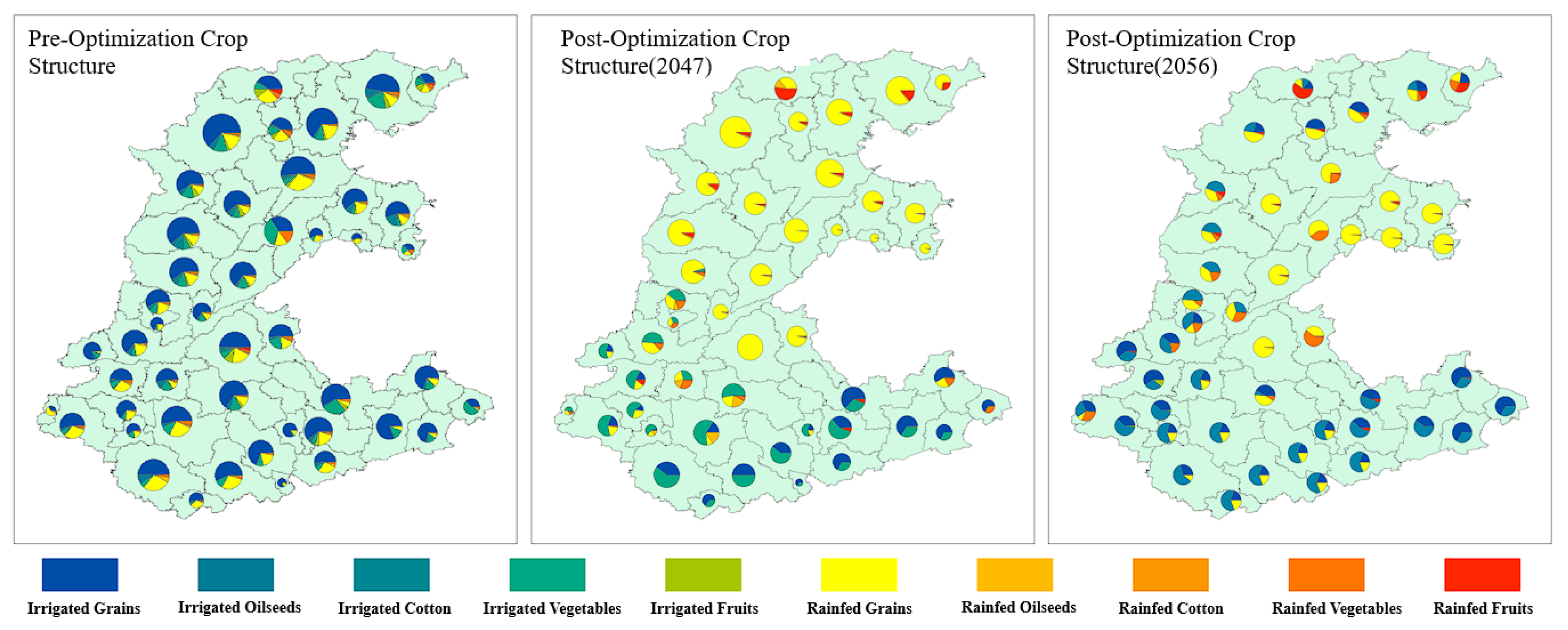 Sustainability 17 04484 g005