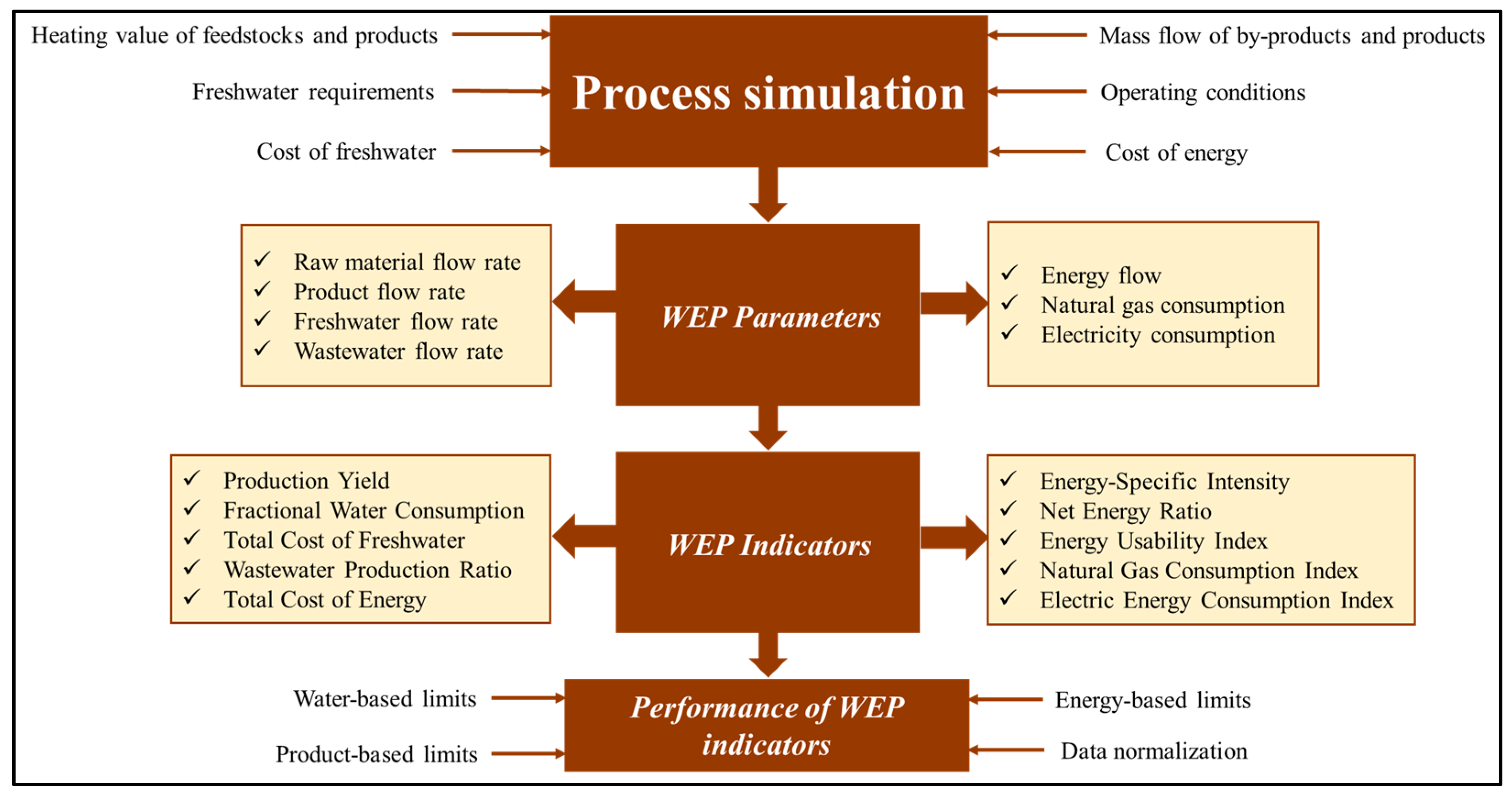Sustainability 17 04485 g002