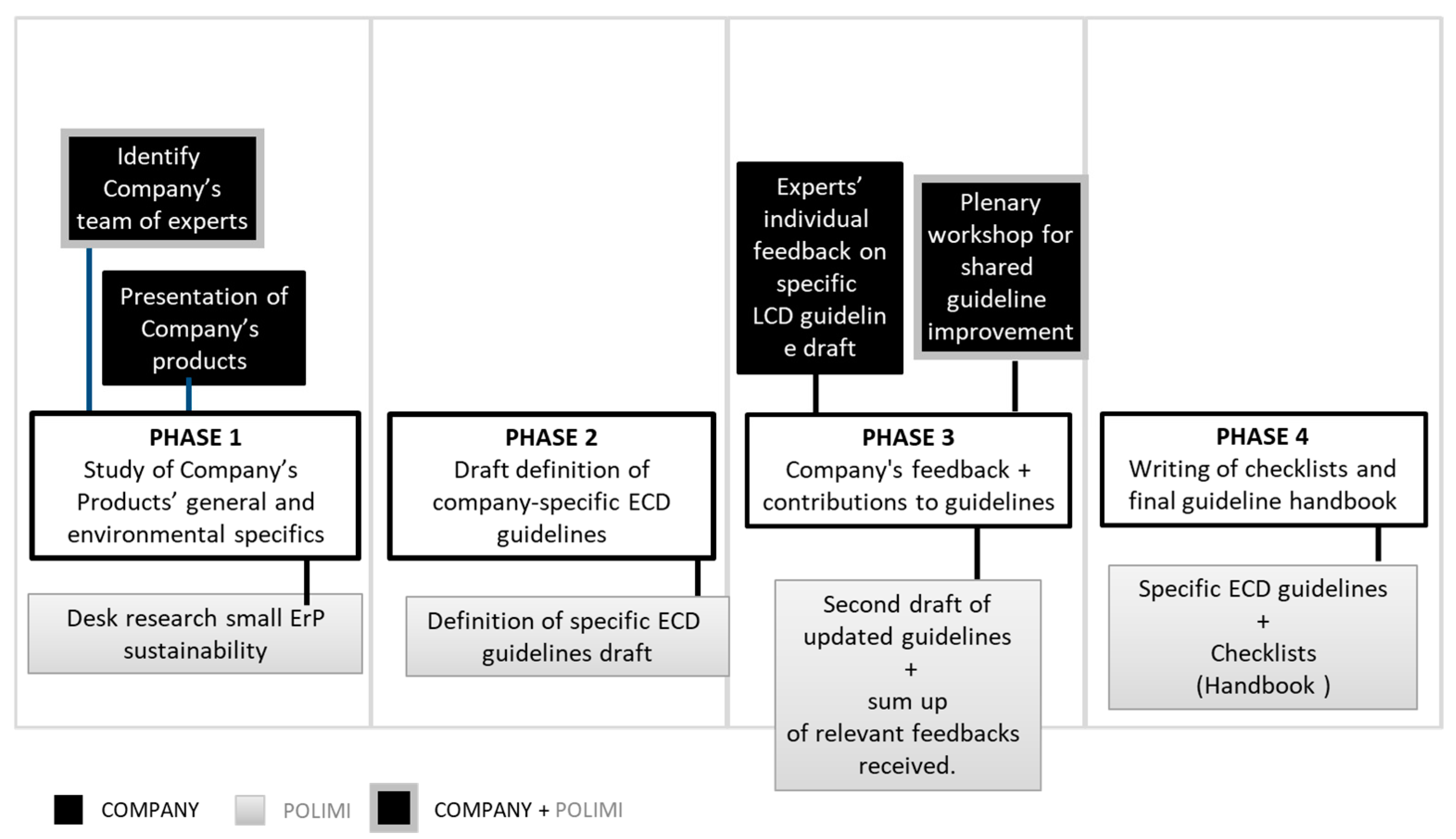 Sustainability 17 04488 g001