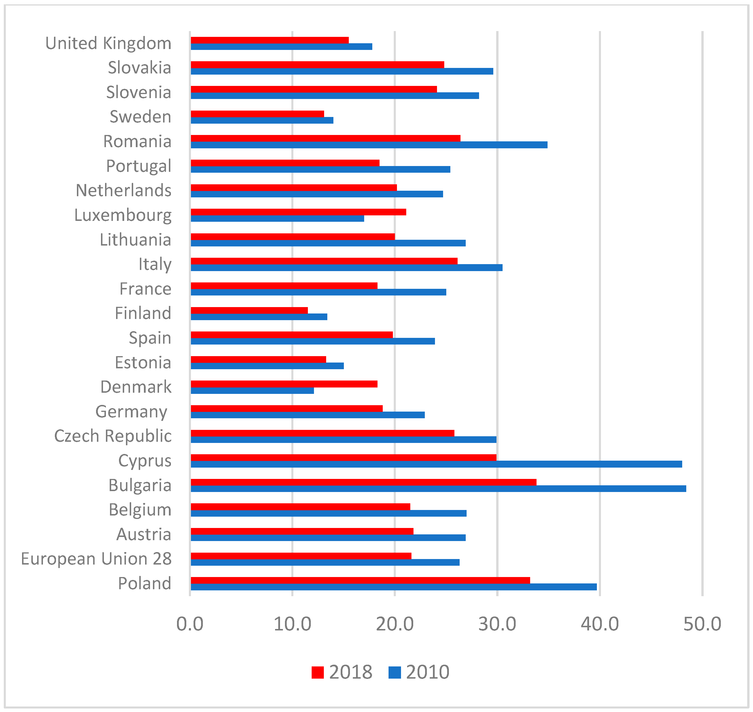 Sustainability 17 04490 g002