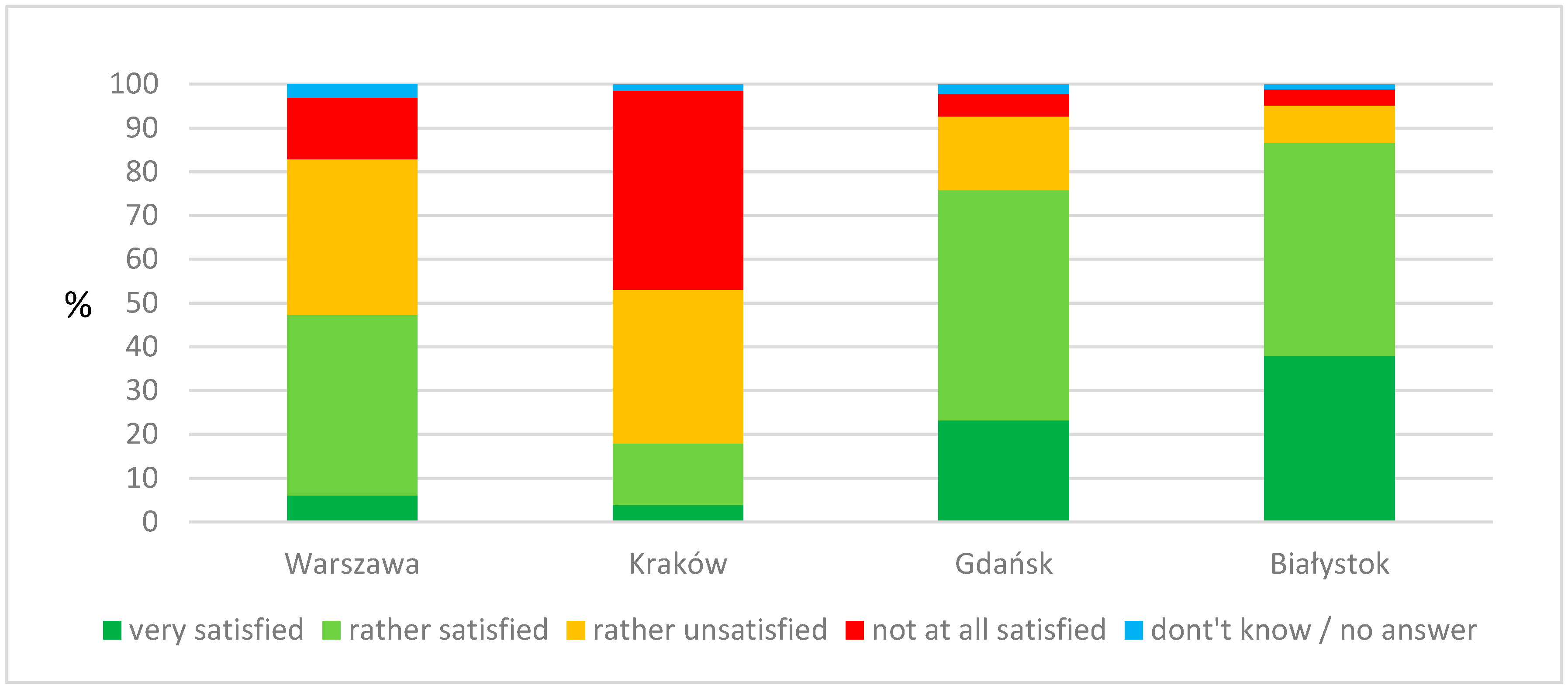 Sustainability 17 04490 g004