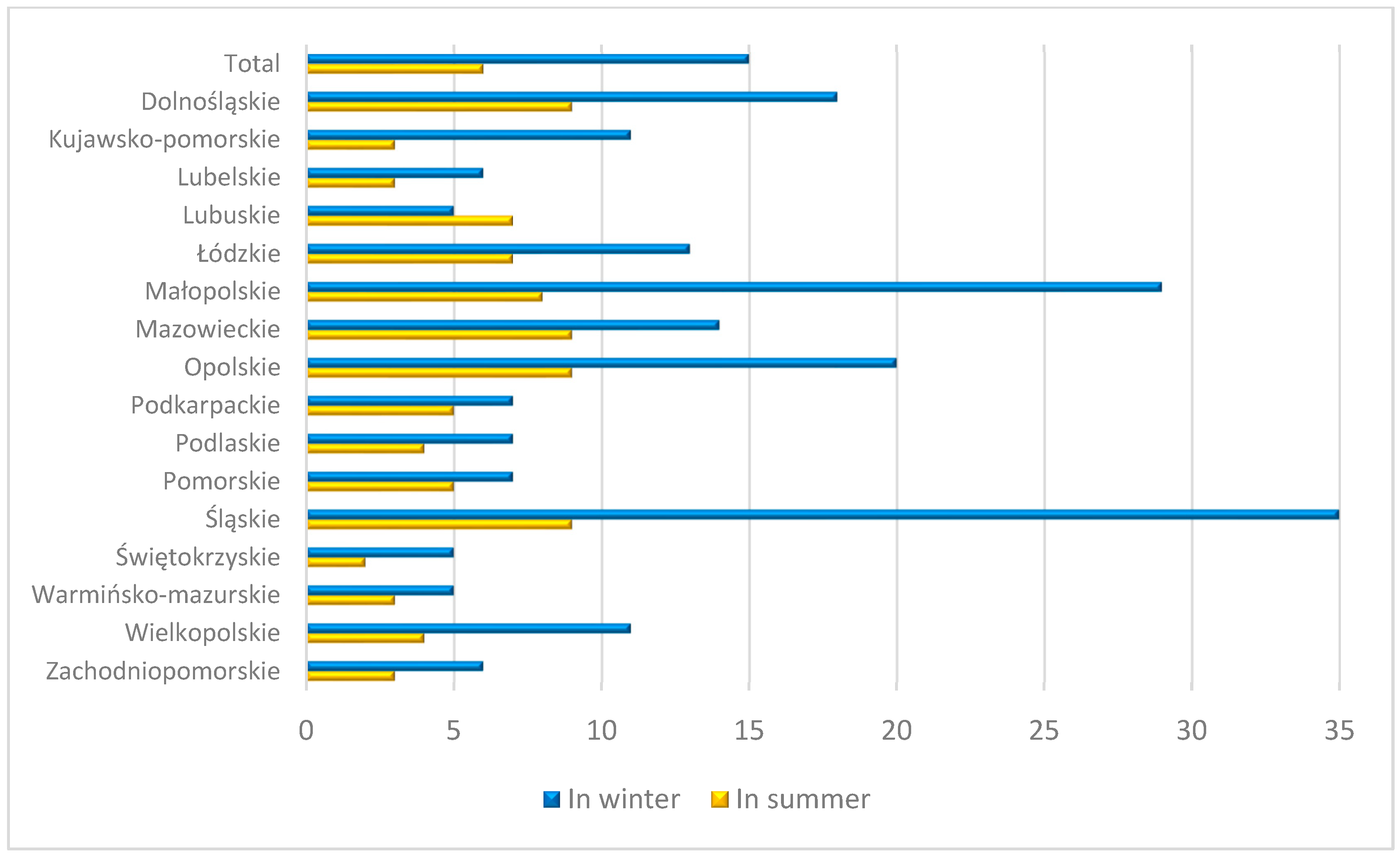 Sustainability 17 04490 g006