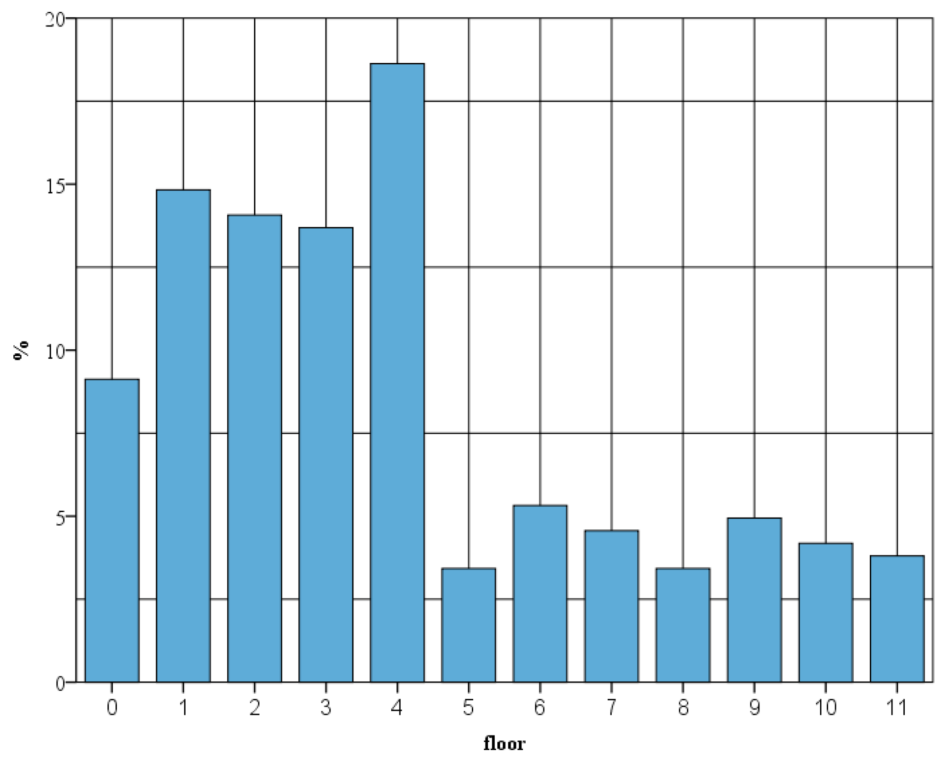 Sustainability 17 04490 g013