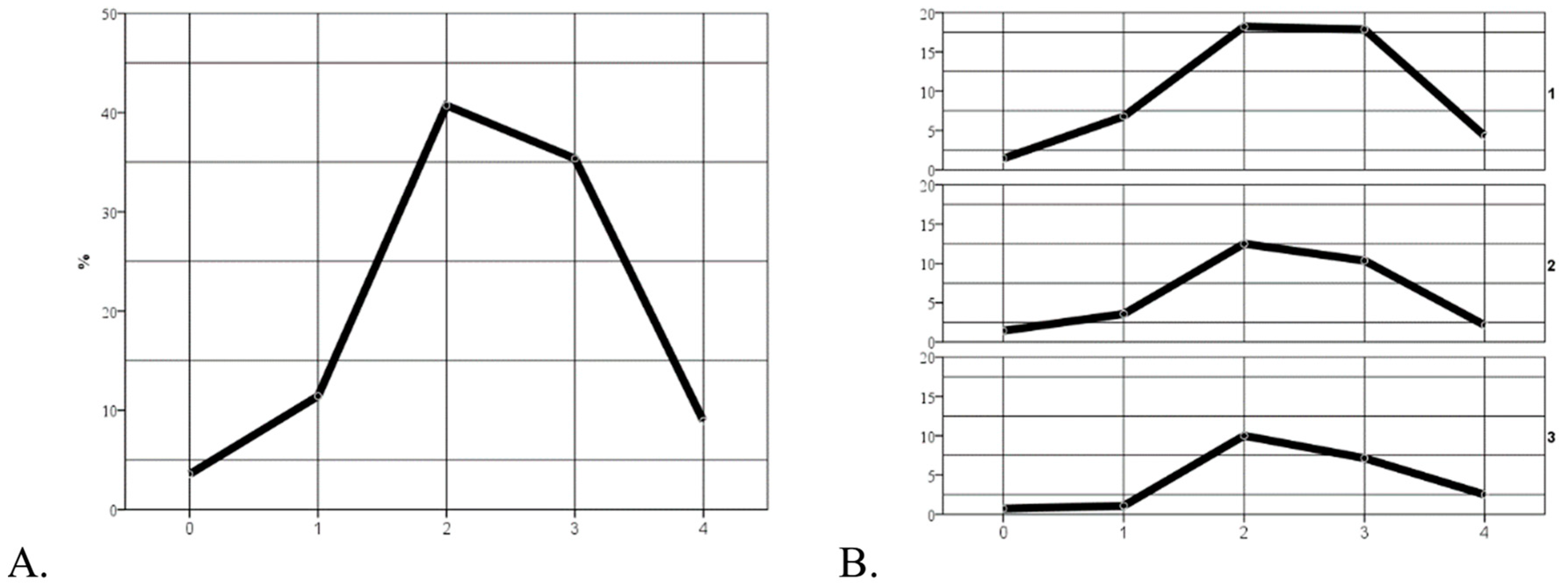 Sustainability 17 04490 g014