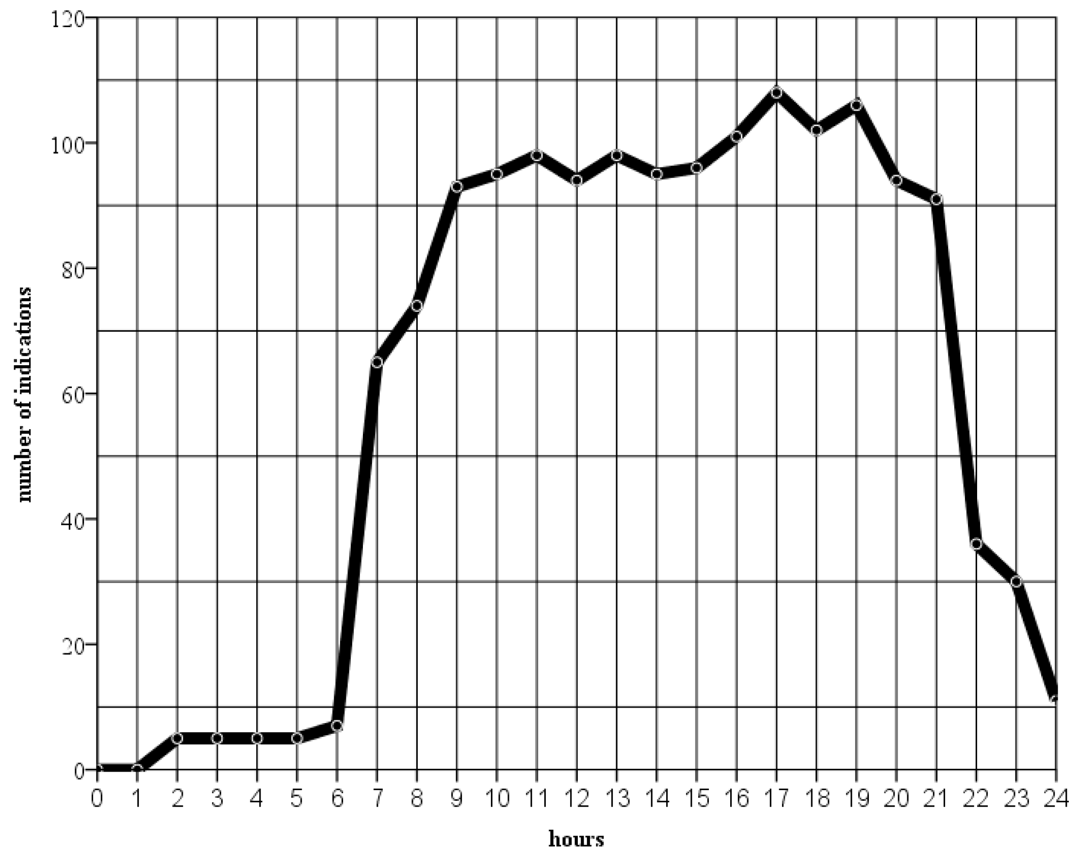 Sustainability 17 04490 g016
