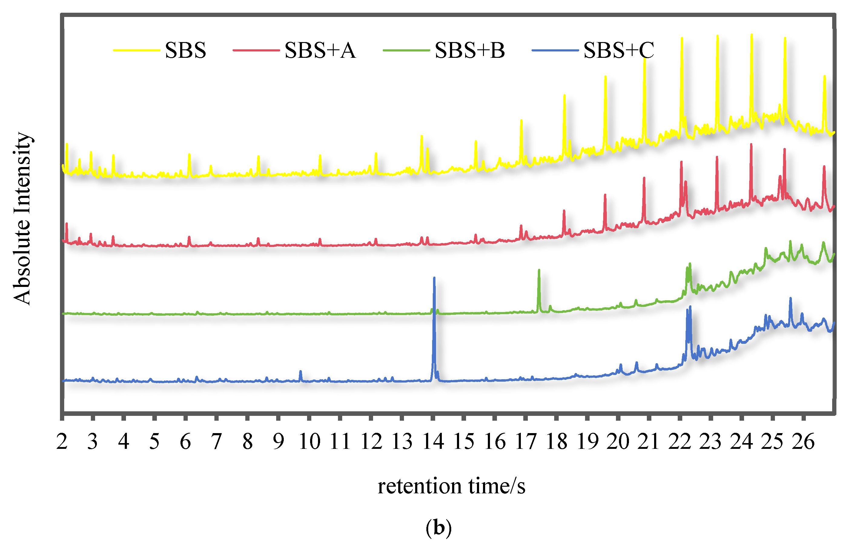 Sustainability 17 04491 g002b