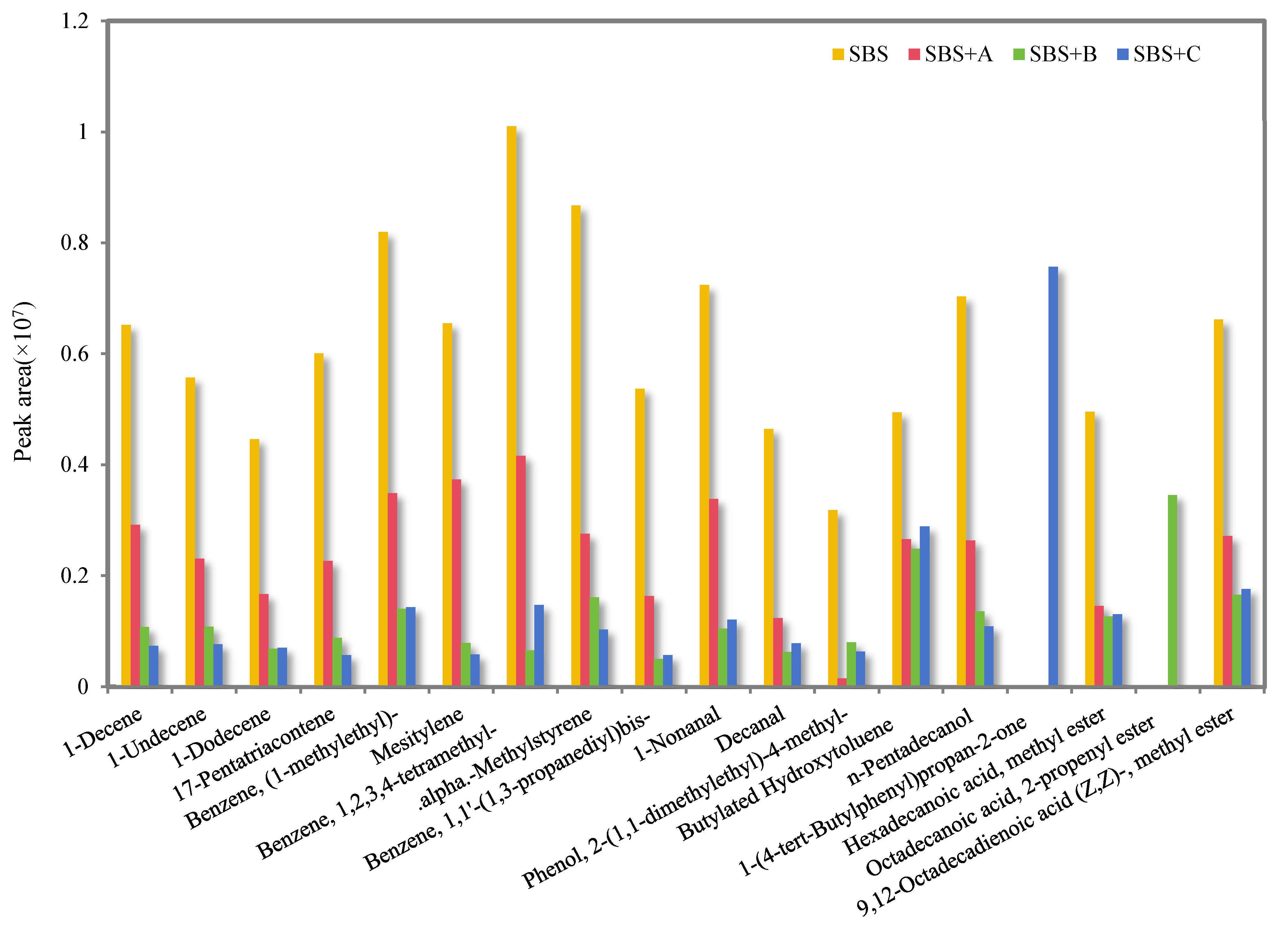 Sustainability 17 04491 g004