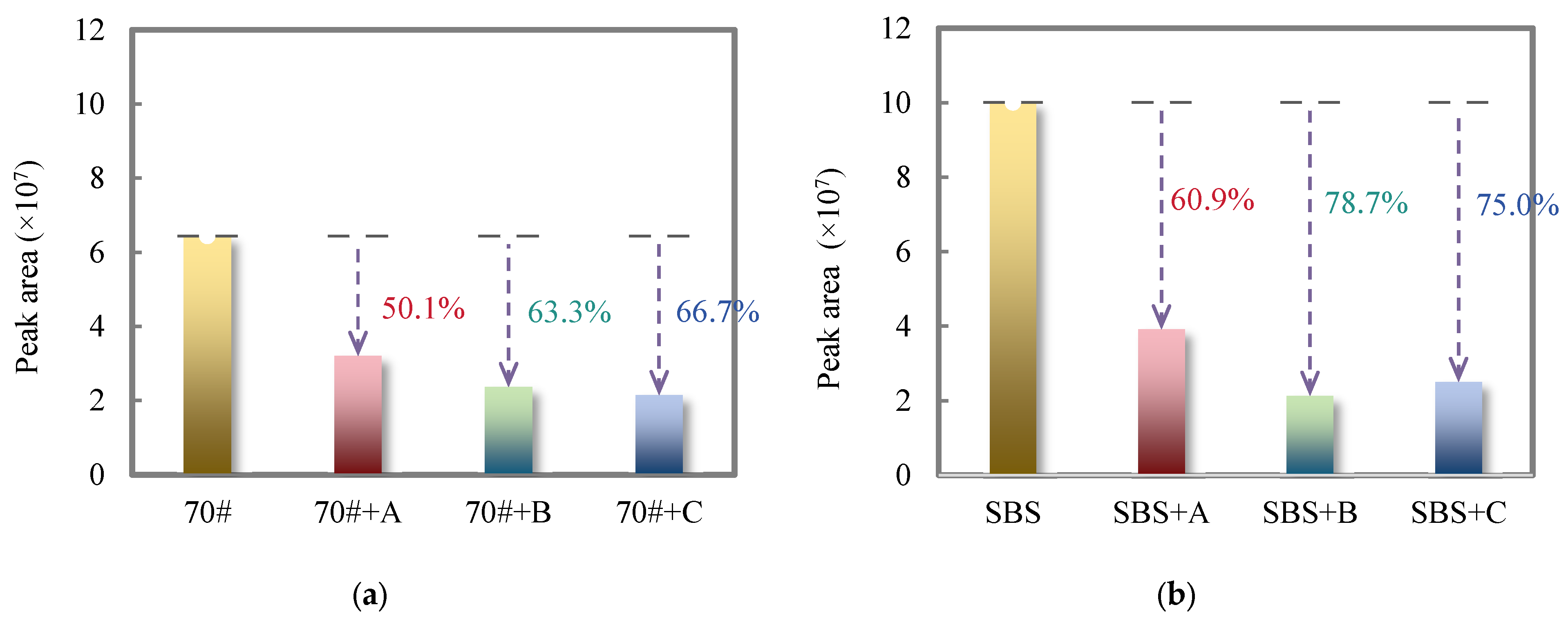 Sustainability 17 04491 g005