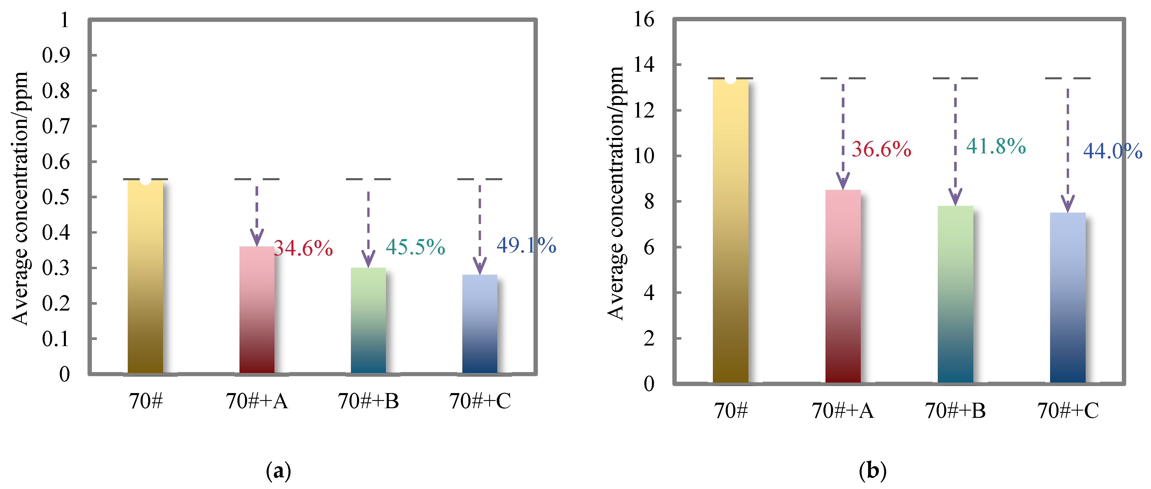 Sustainability 17 04491 g006