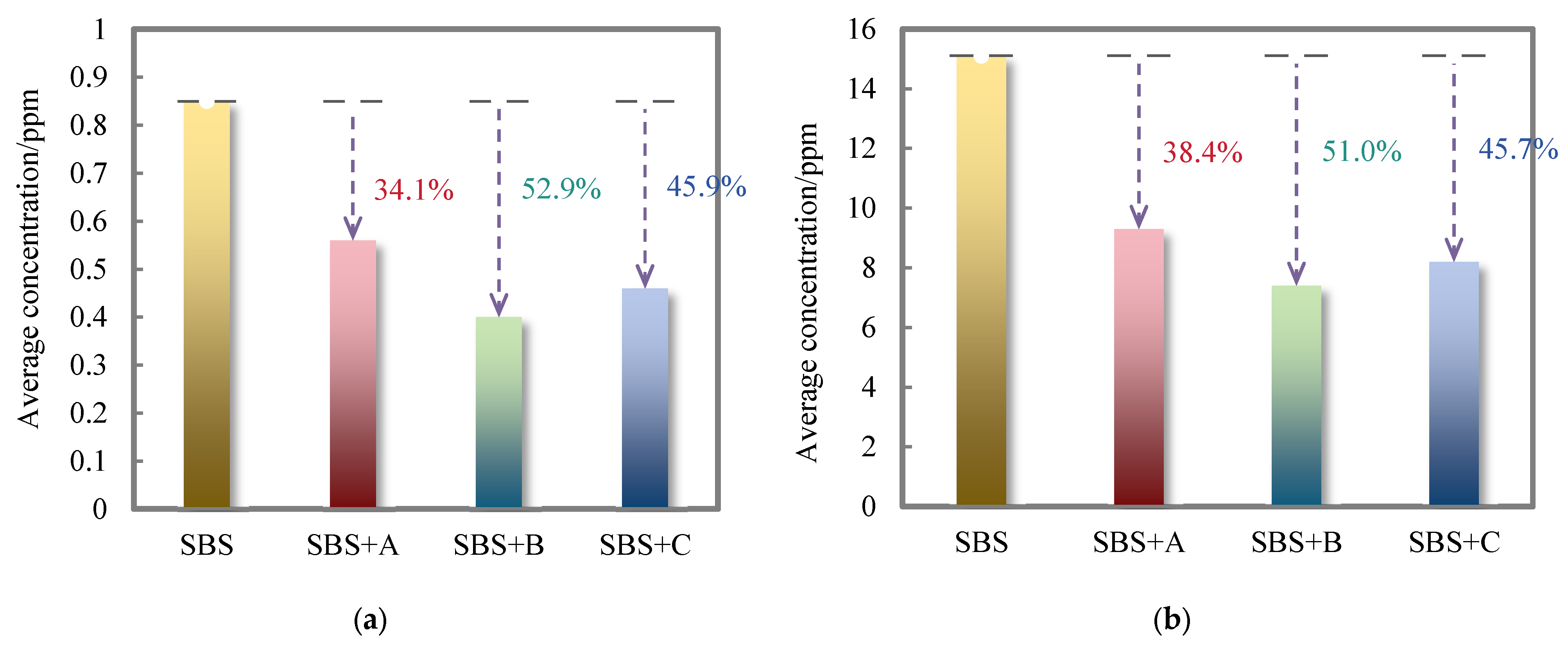 Sustainability 17 04491 g007