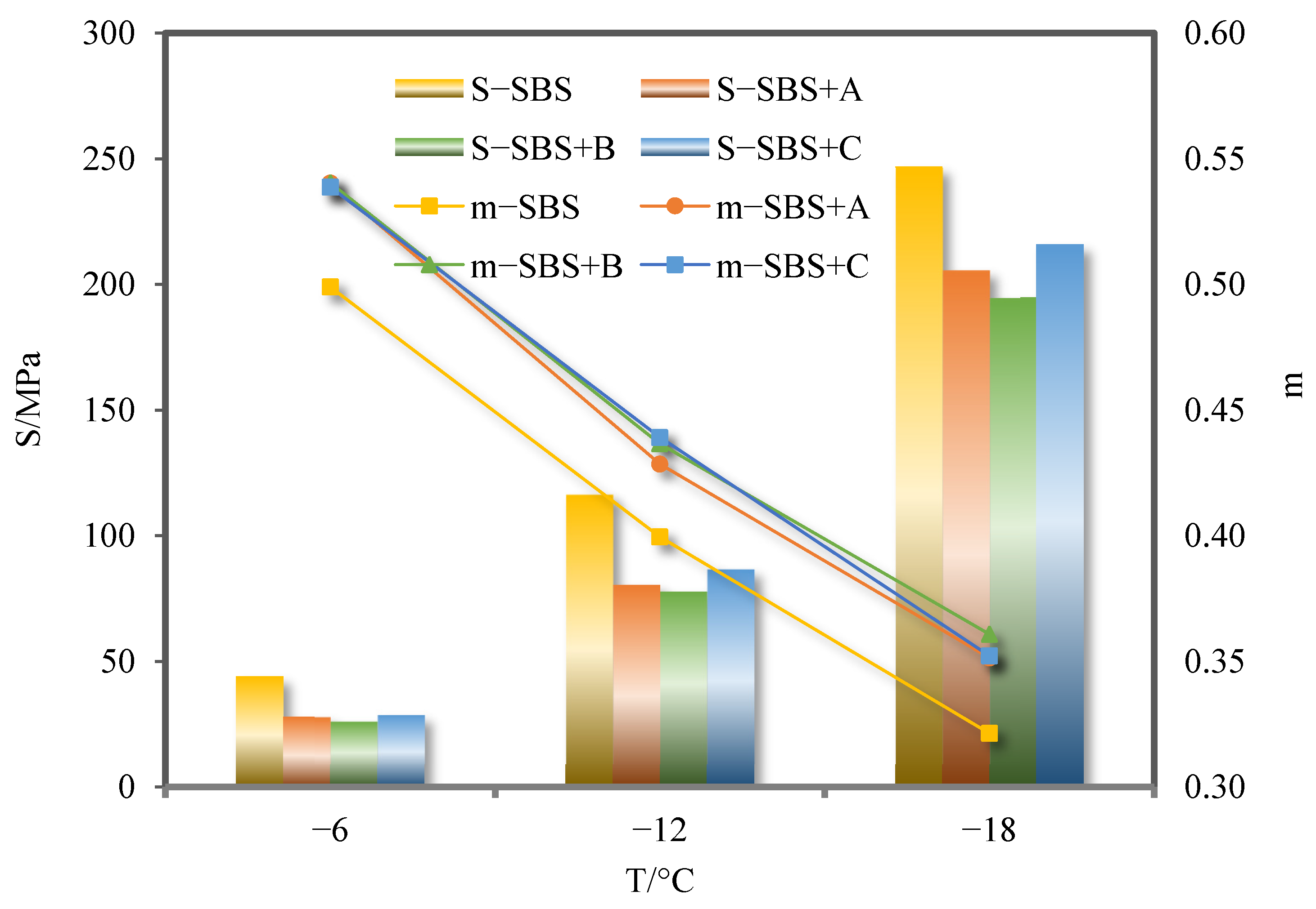 Sustainability 17 04491 g012
