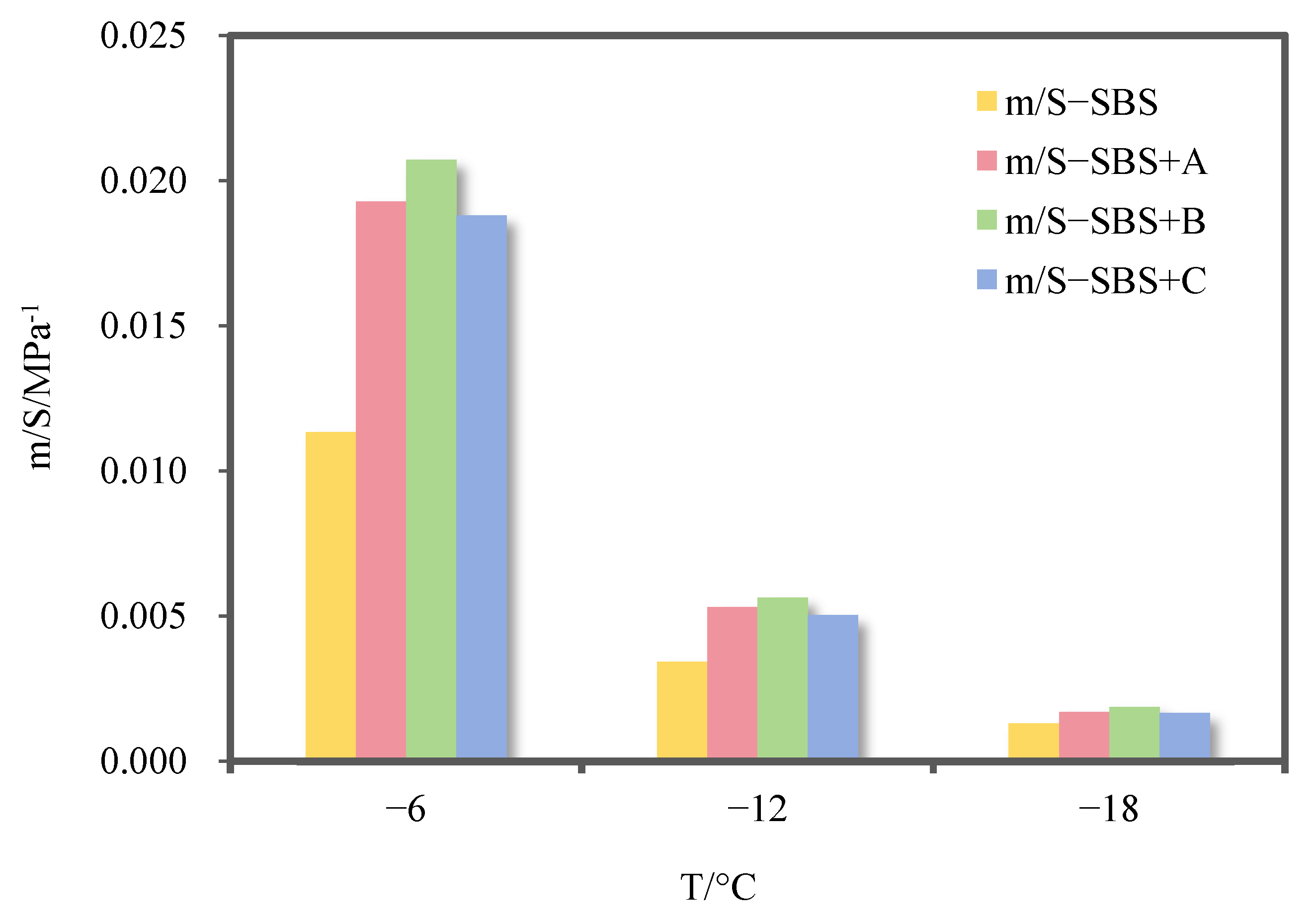 Sustainability 17 04491 g013