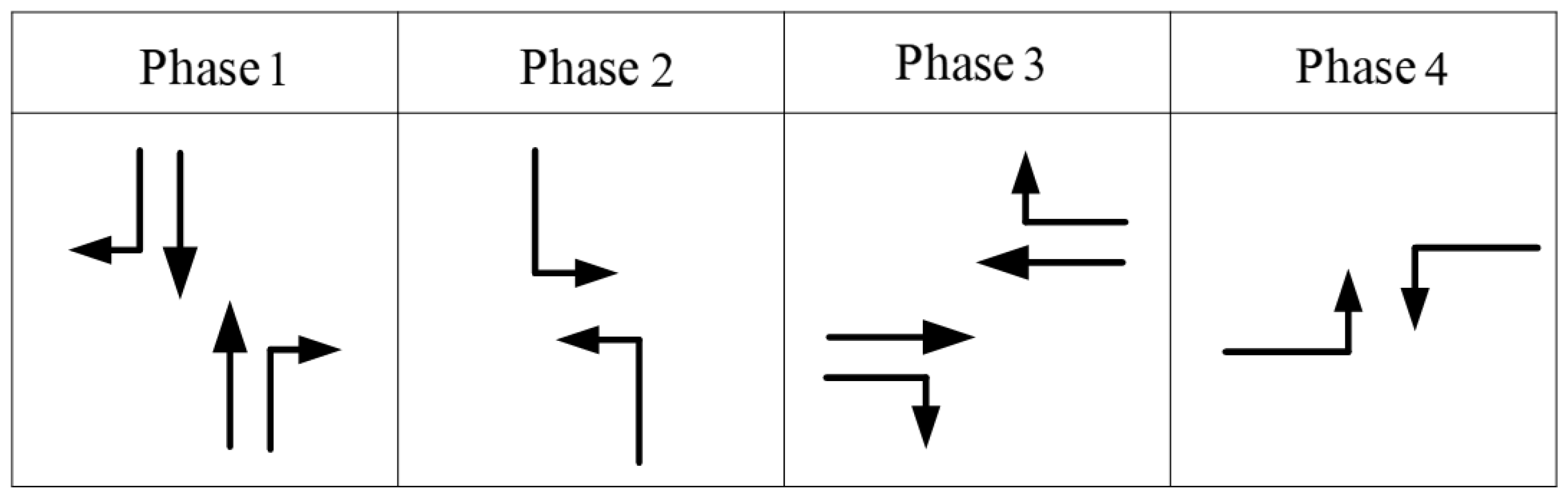 Sustainability 17 04492 g007