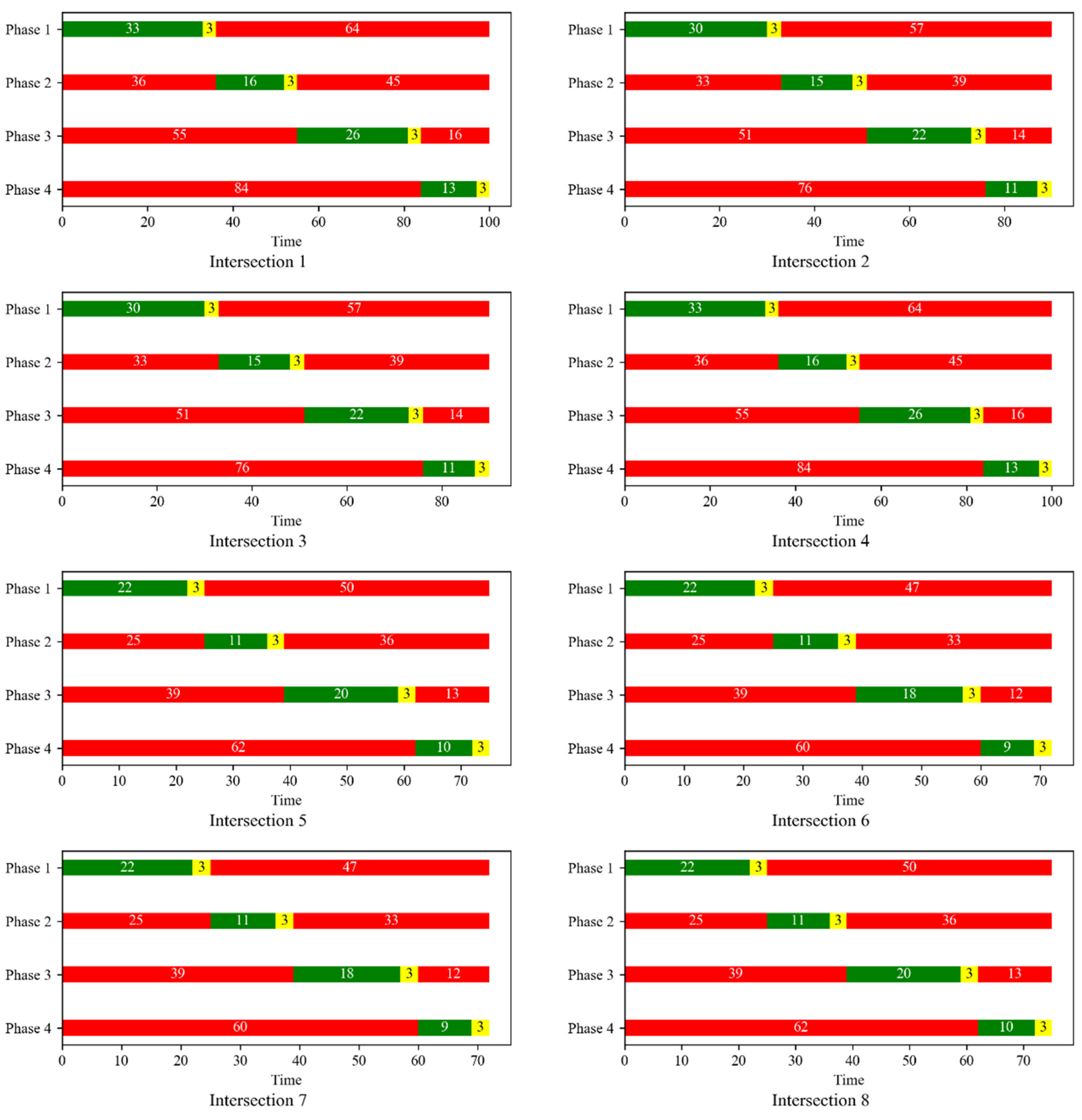 Sustainability 17 04492 g008a