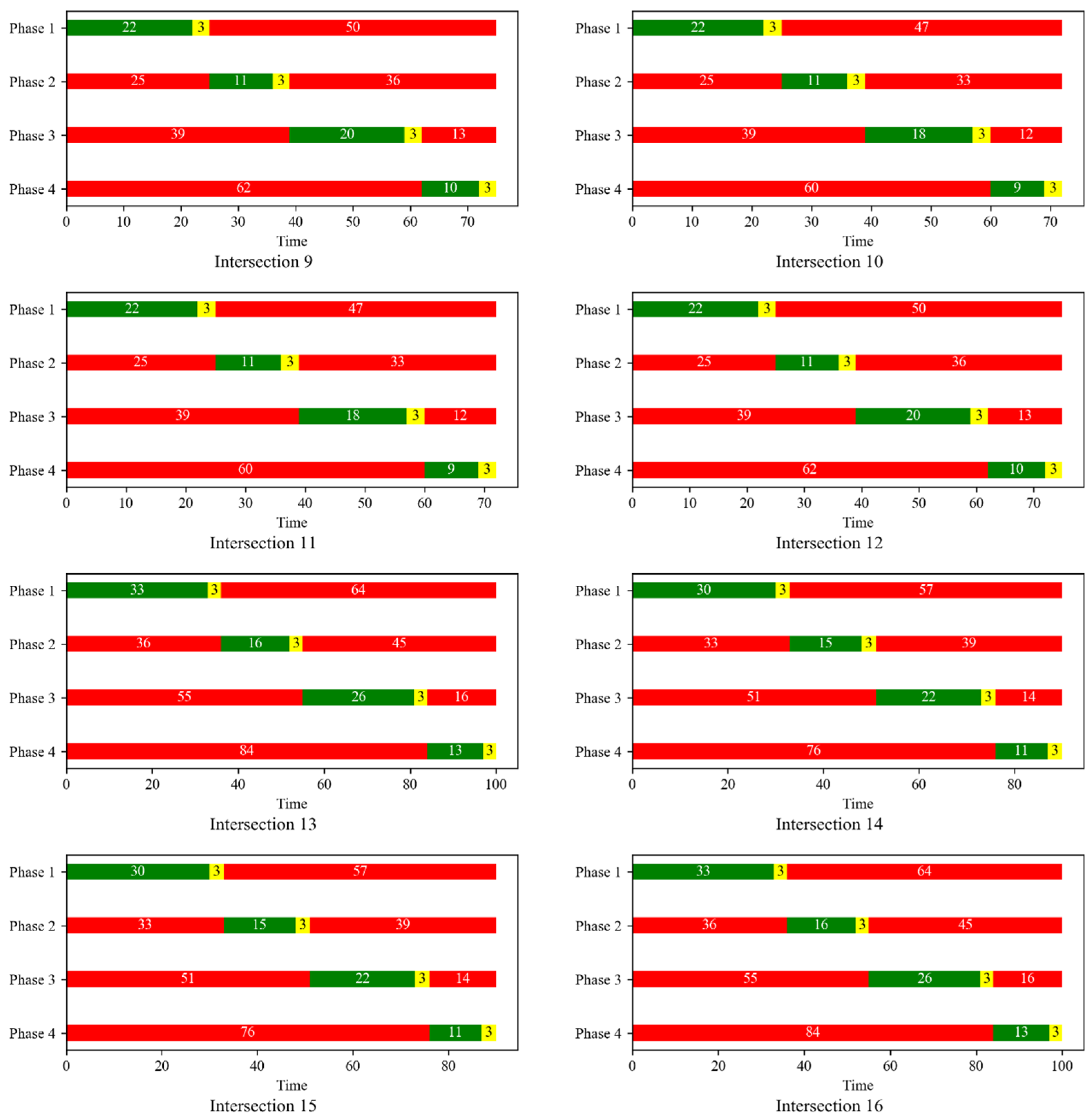 Sustainability 17 04492 g008b