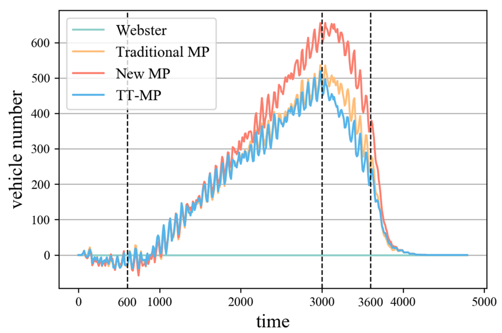 Sustainability 17 04492 g011
