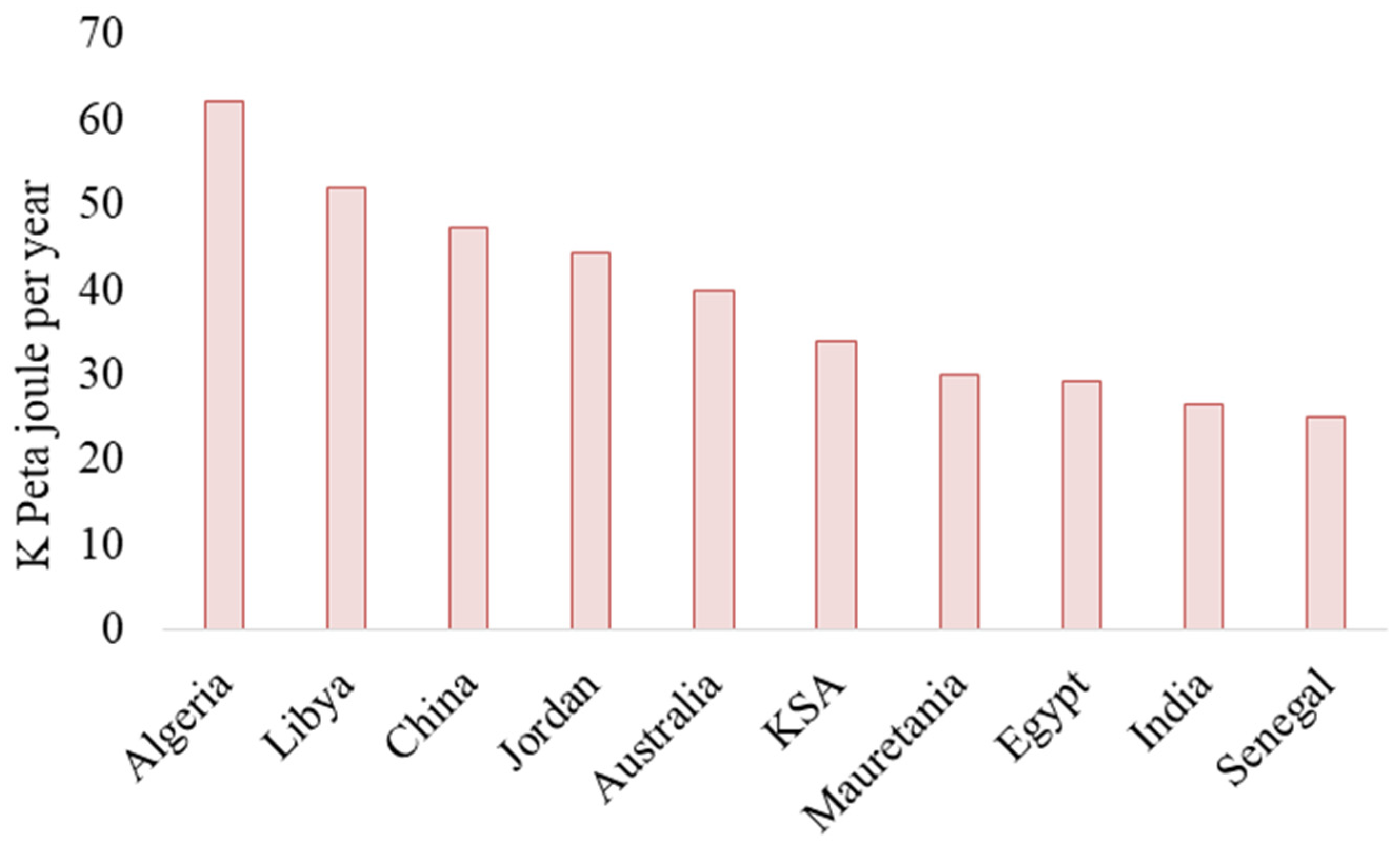 Sustainability 17 04493 g001