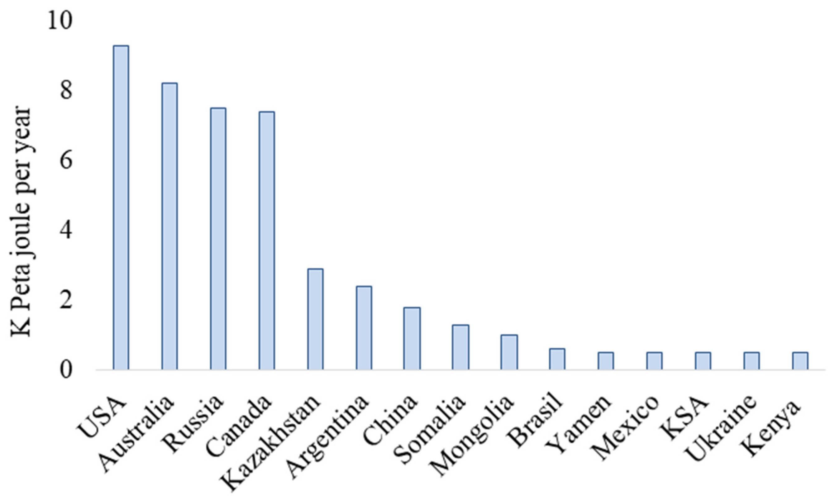 Sustainability 17 04493 g002