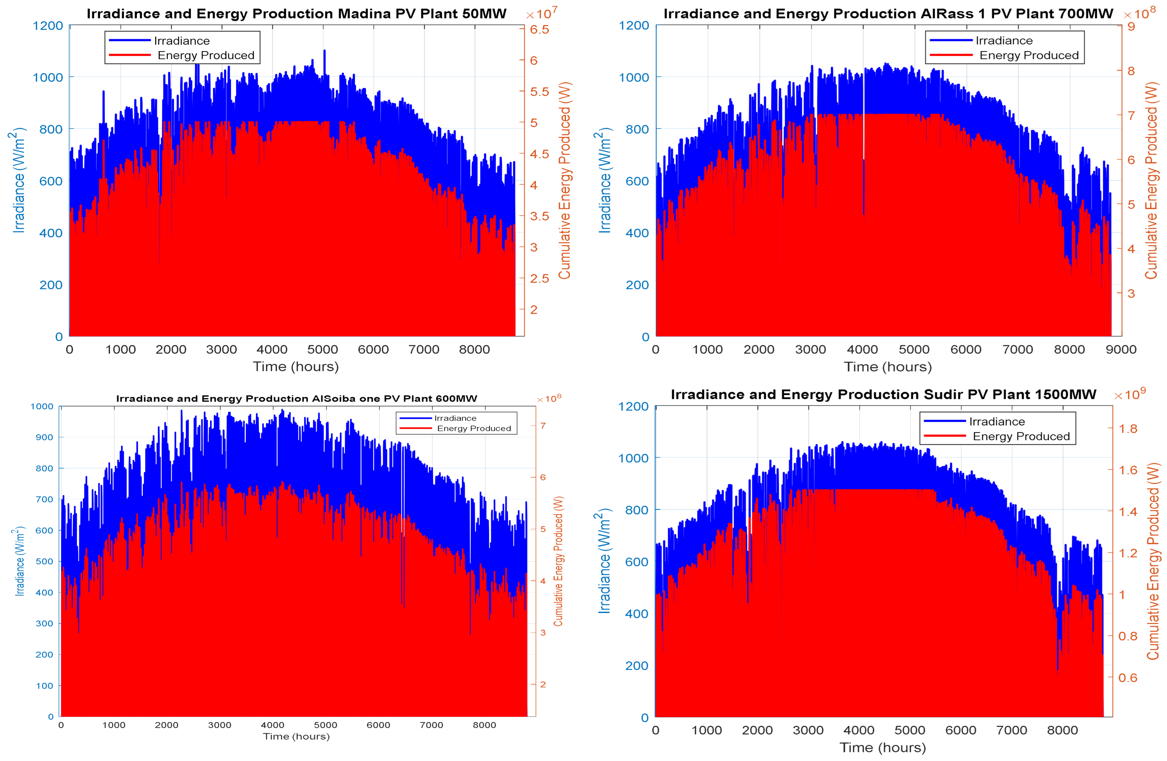 Sustainability 17 04493 g006