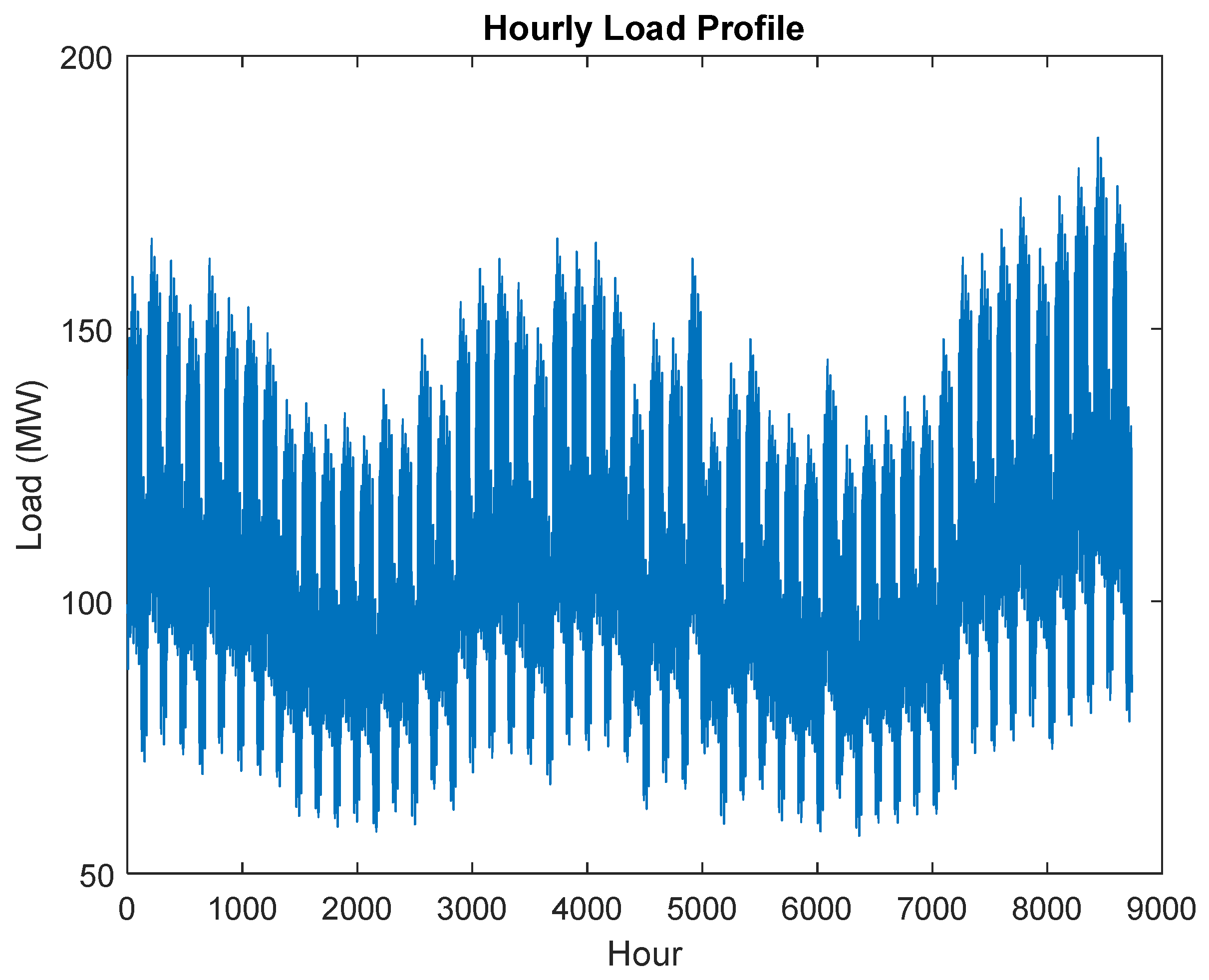 Sustainability 17 04493 g009