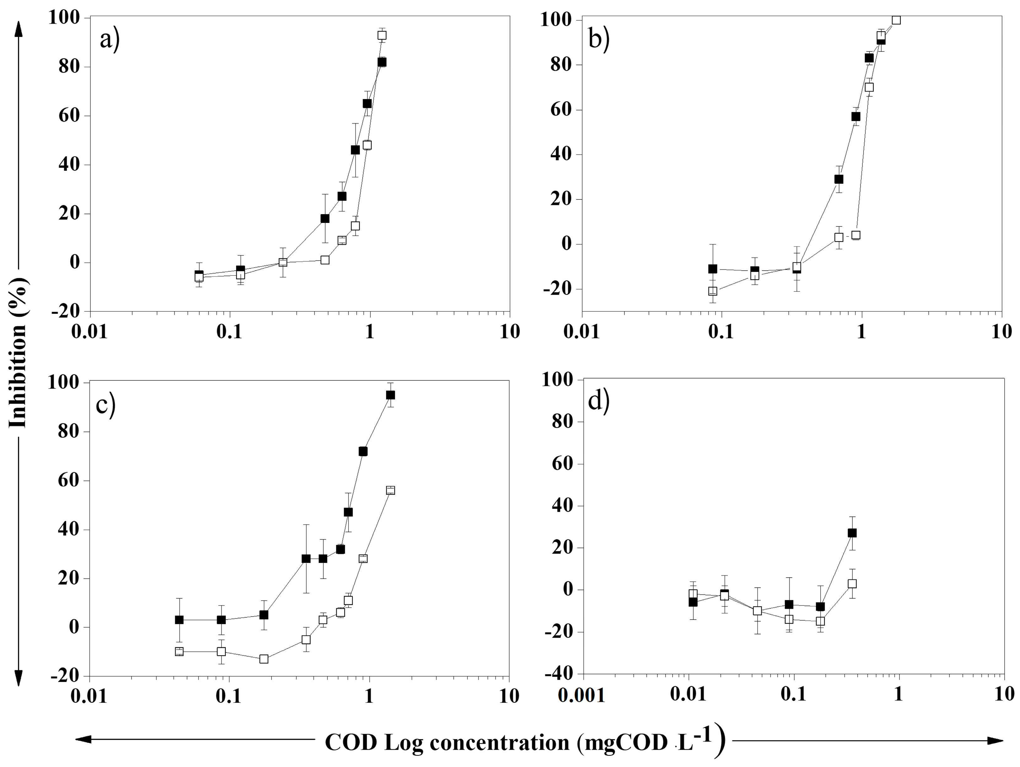 Sustainability 17 04494 g004 Sustainability 17 04494 g004