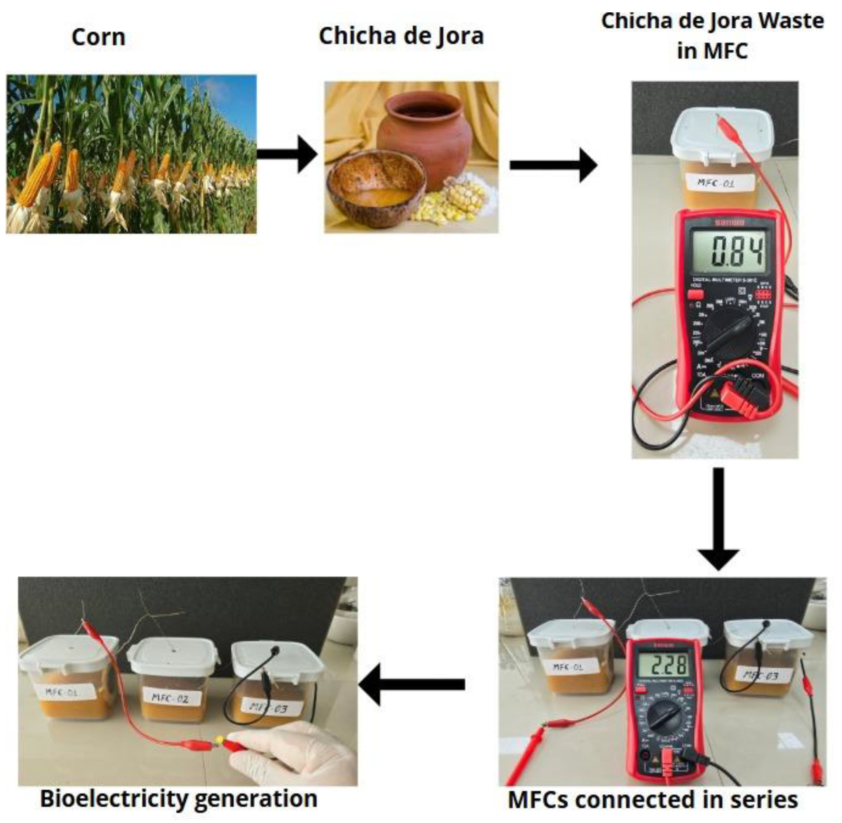 Sustainability 17 04499 g007