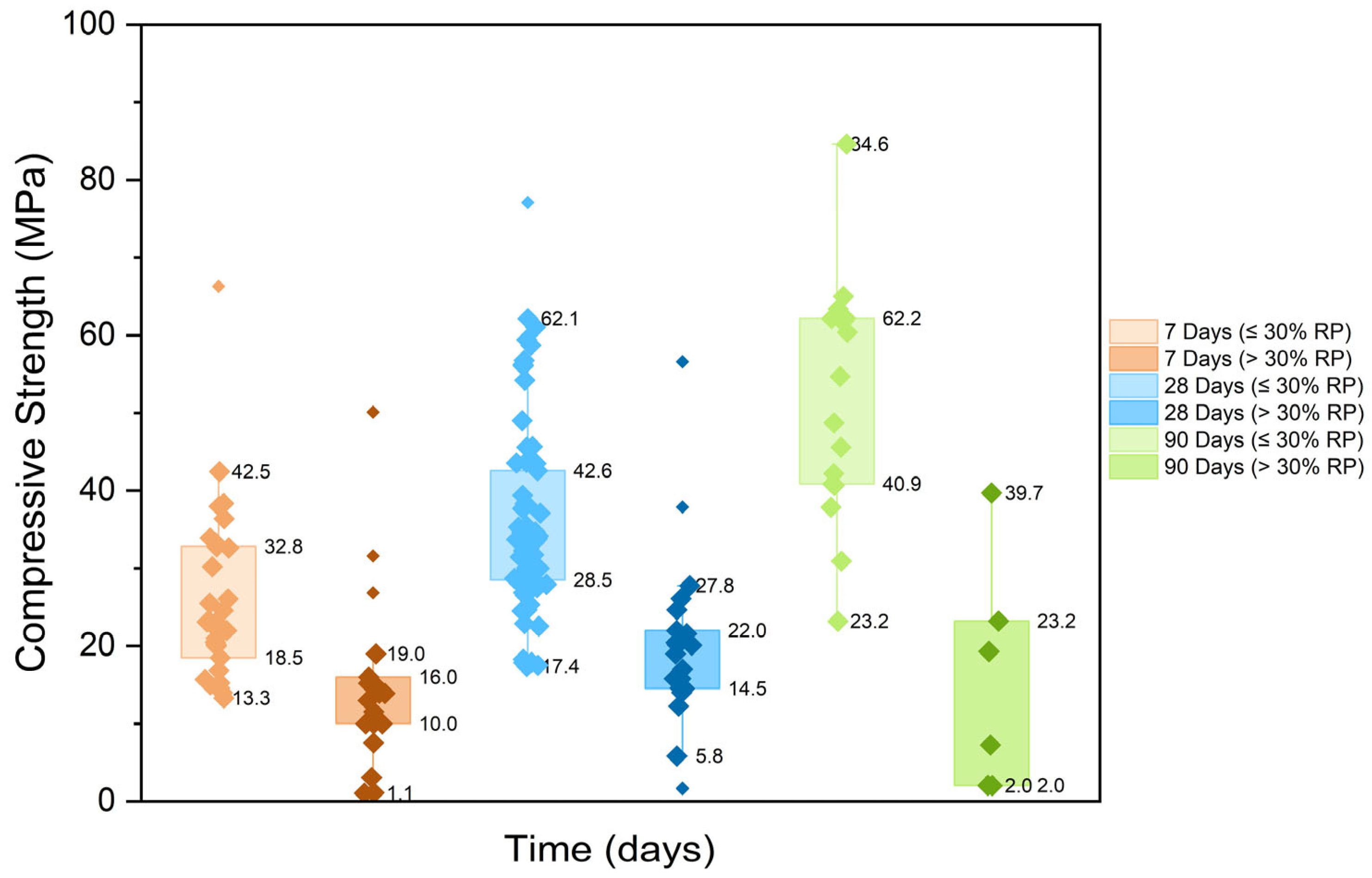 Sustainability 17 04502 g003