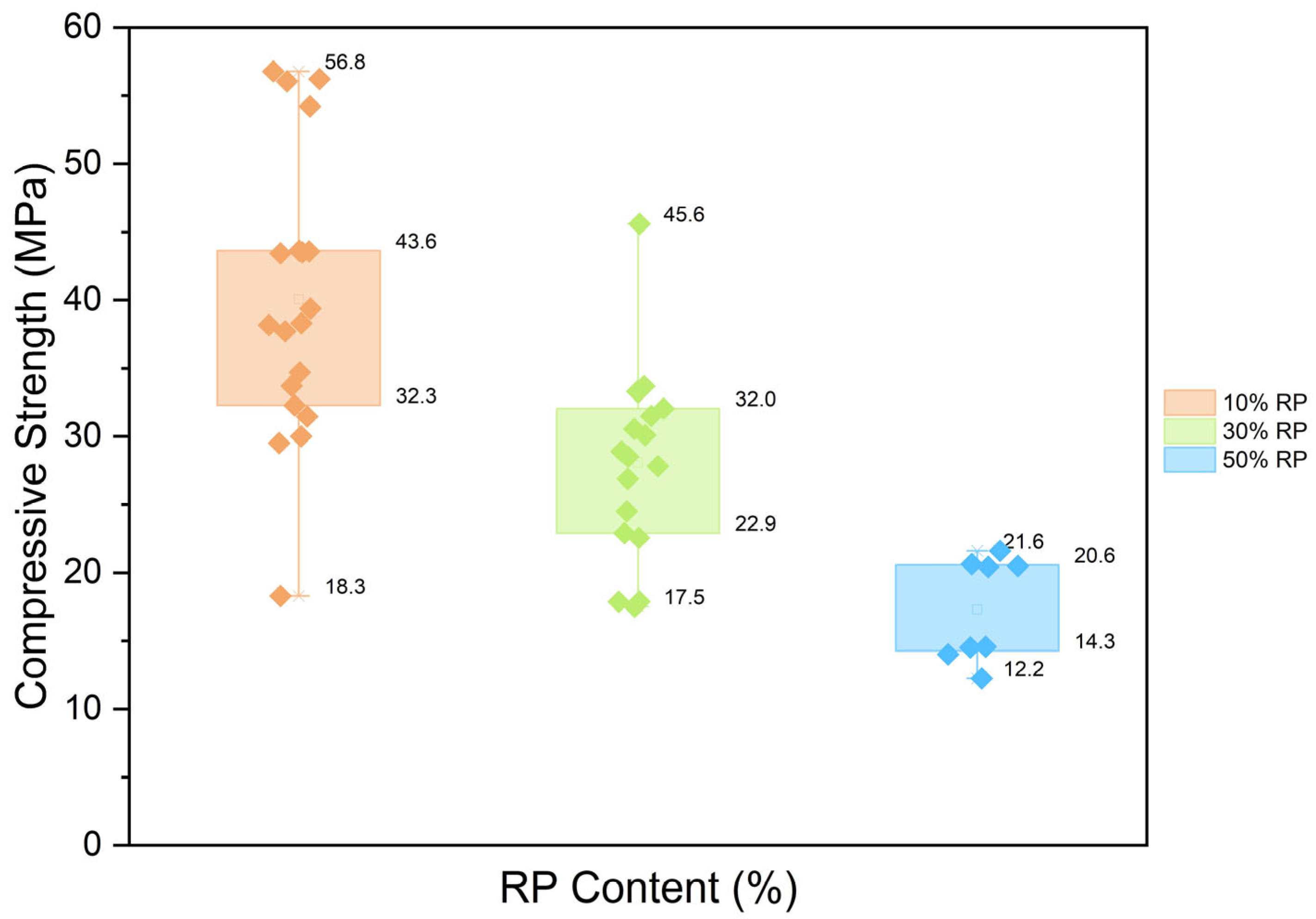 Sustainability 17 04502 g004