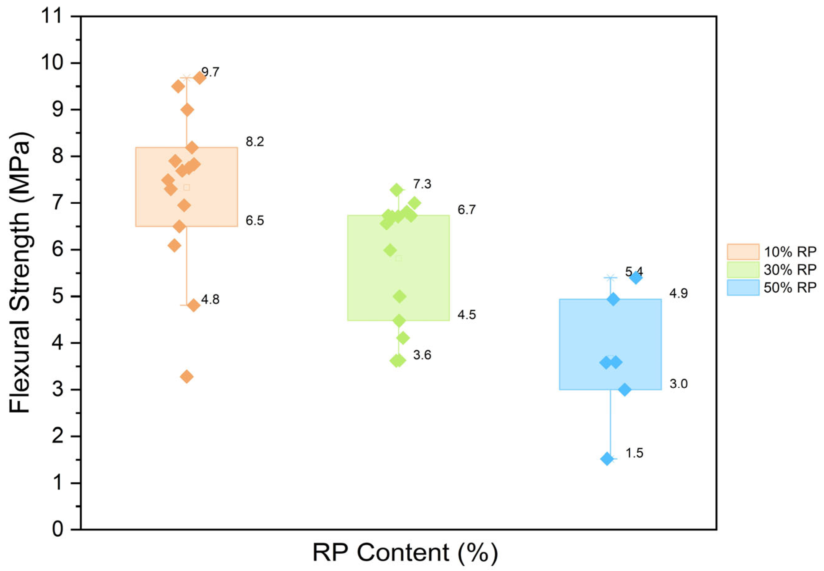 Sustainability 17 04502 g007