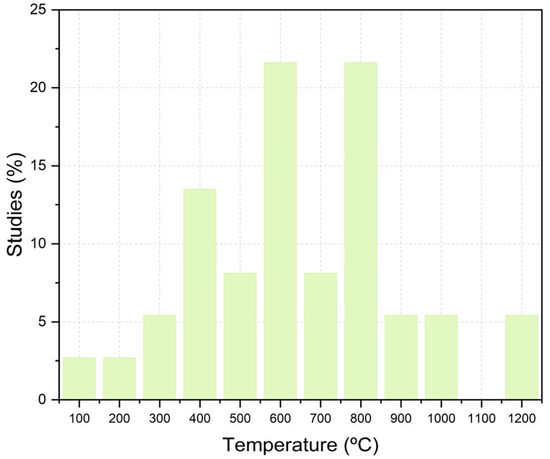 Sustainability 17 04502 g009