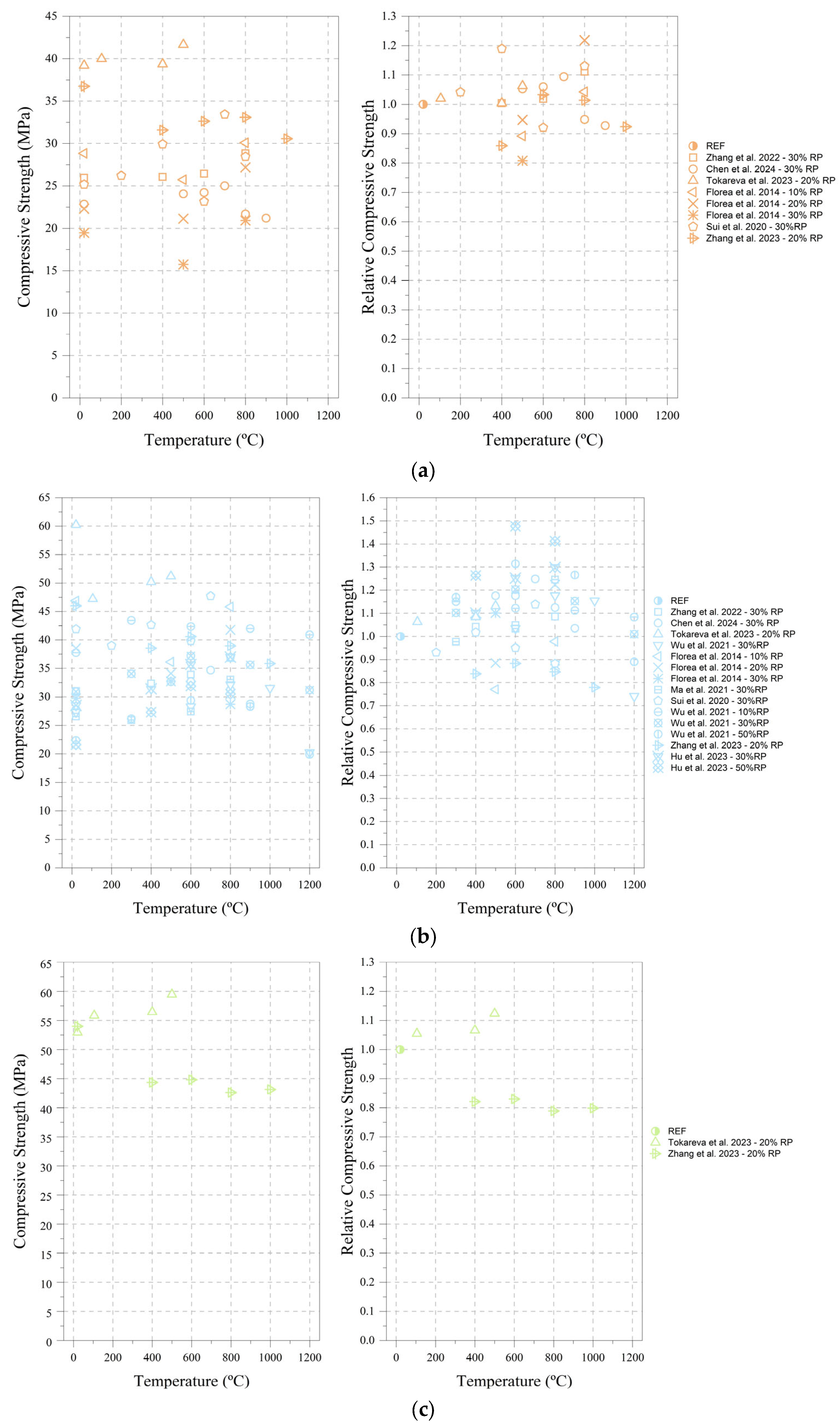 Sustainability 17 04502 g010