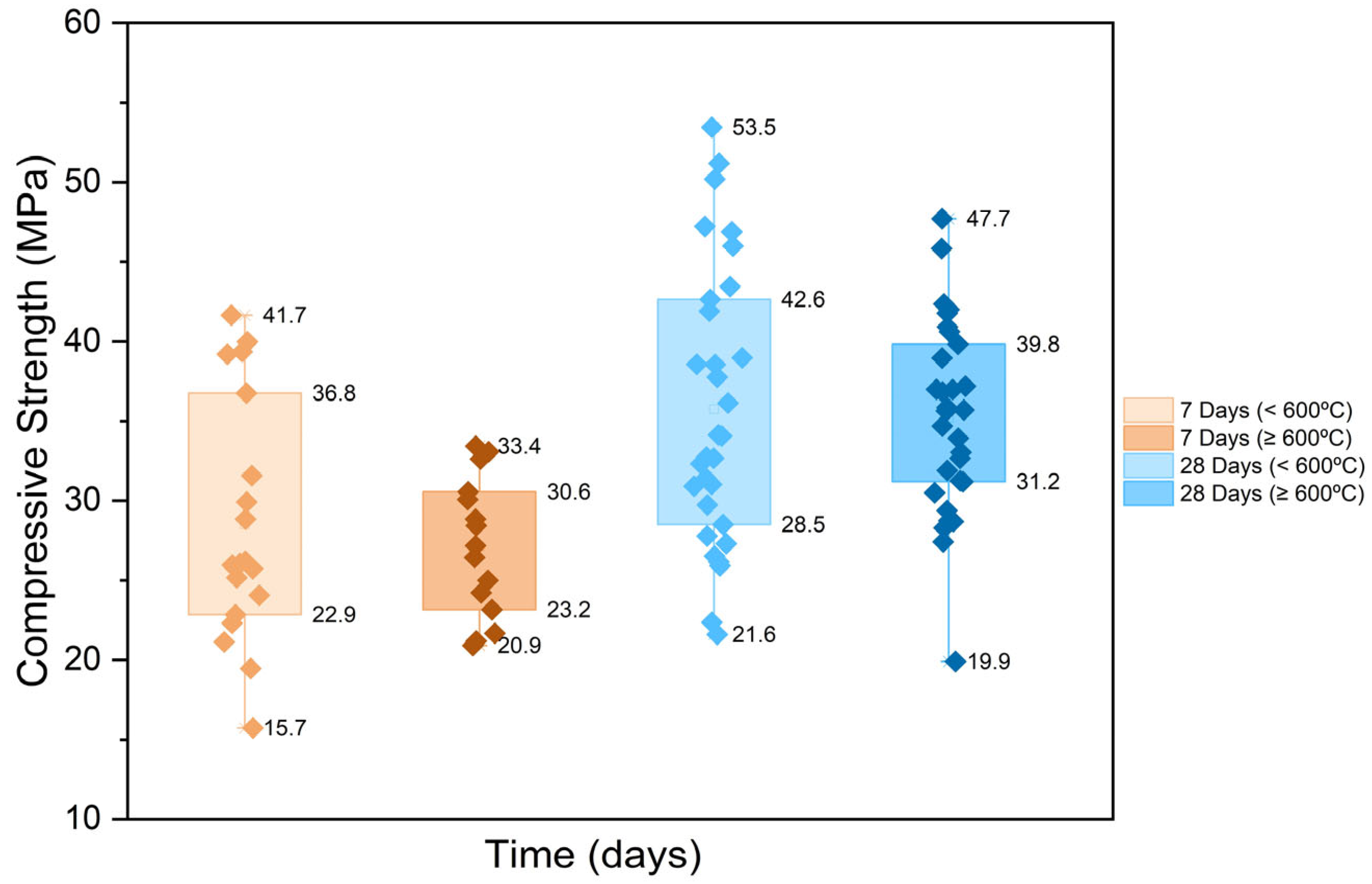 Sustainability 17 04502 g011