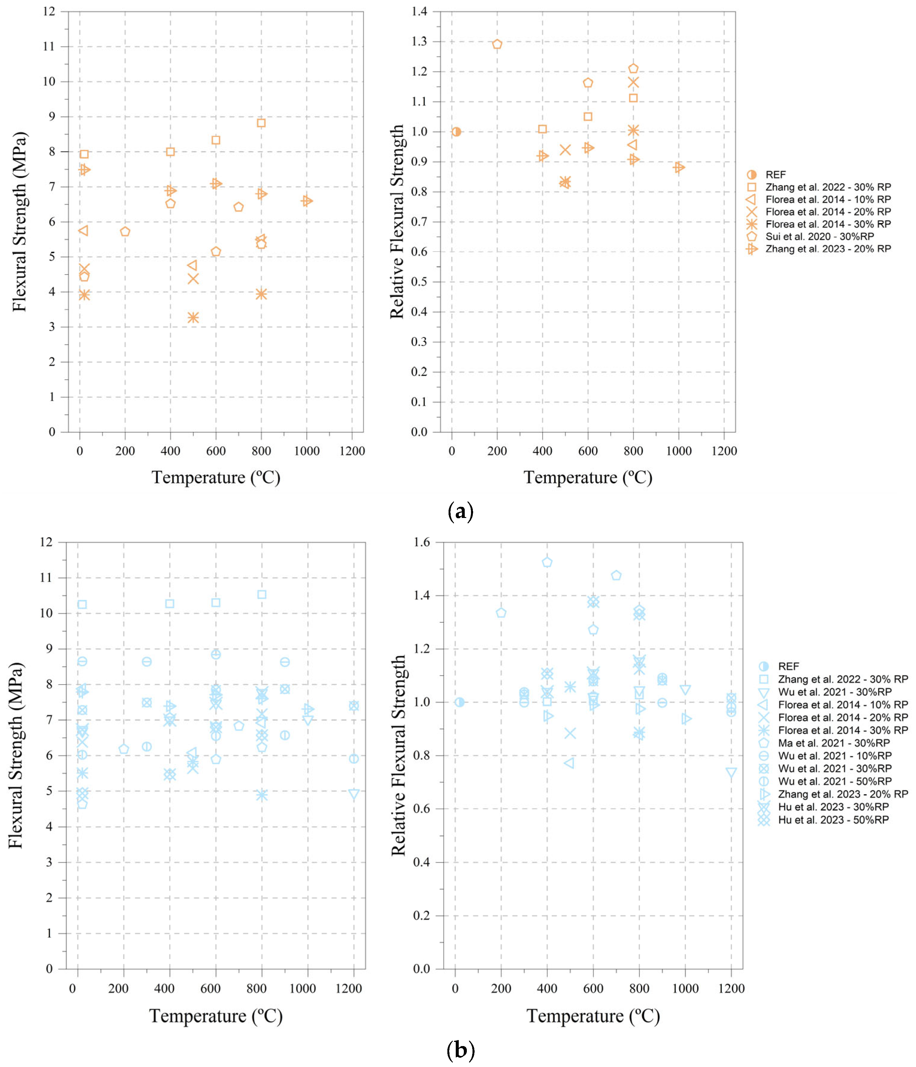 Sustainability 17 04502 g012