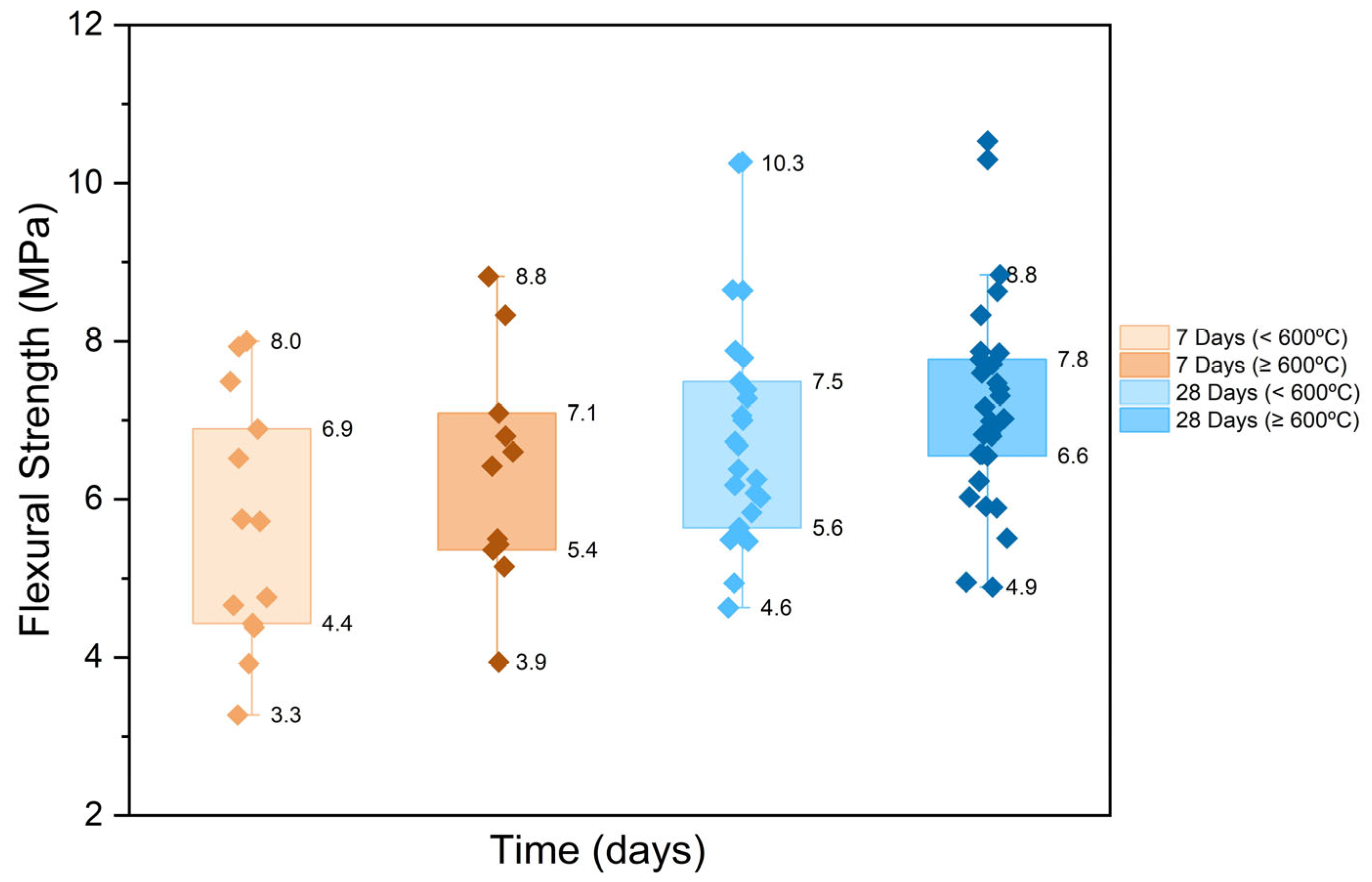 Sustainability 17 04502 g013