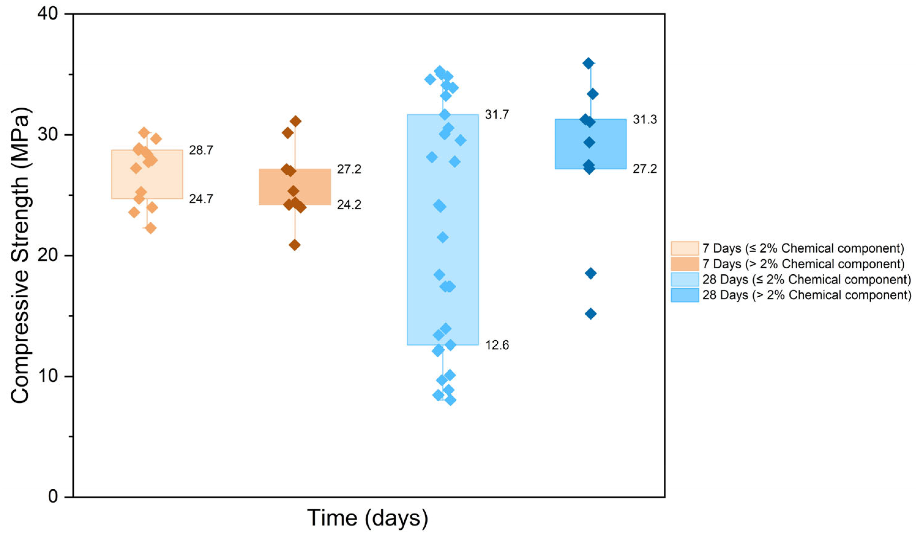 Sustainability 17 04502 g016