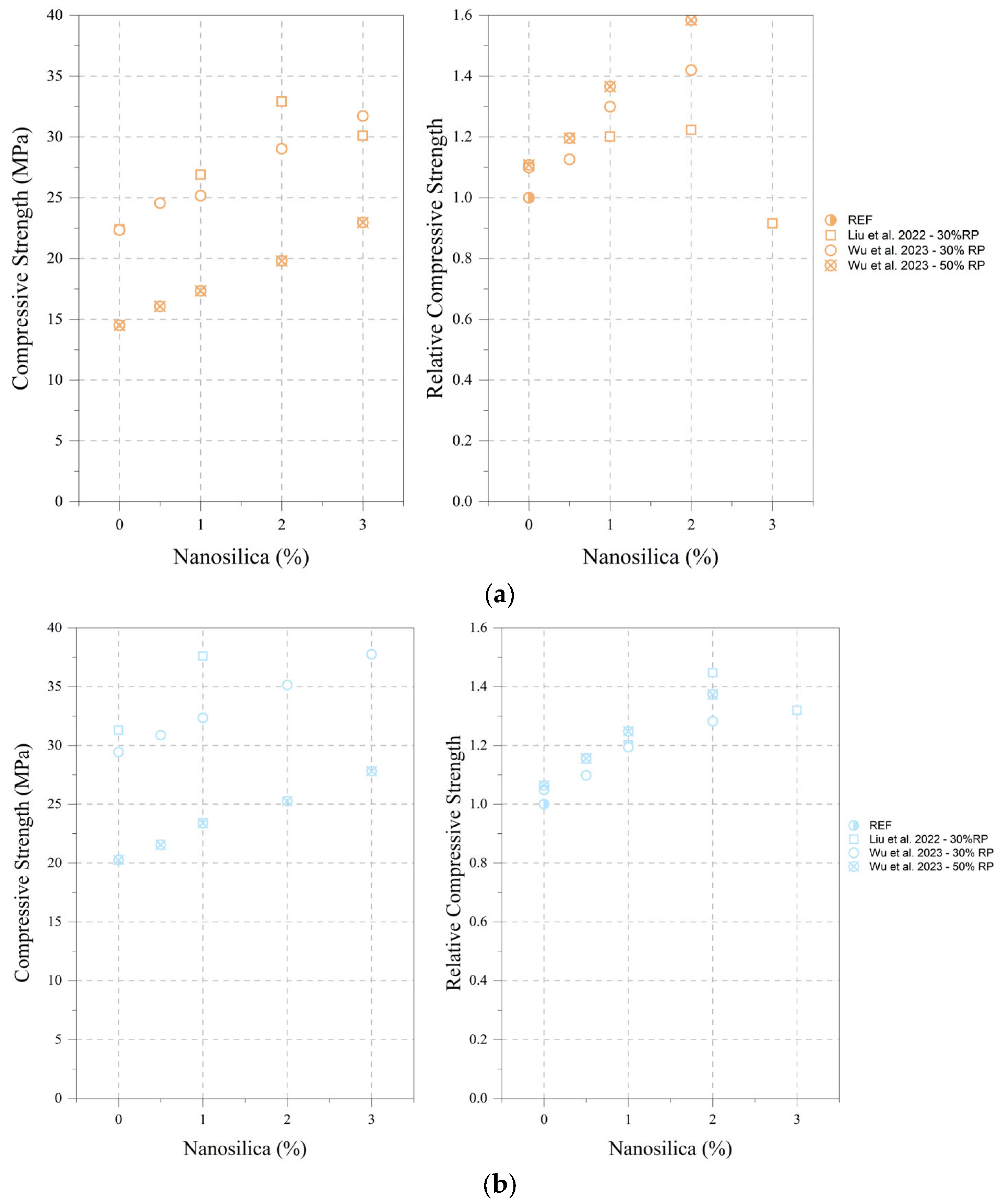 Sustainability 17 04502 g018