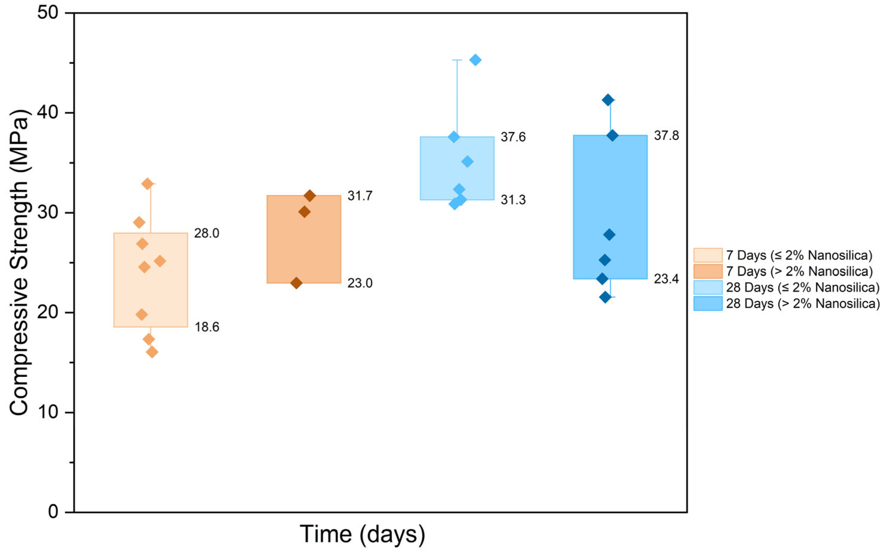 Sustainability 17 04502 g019