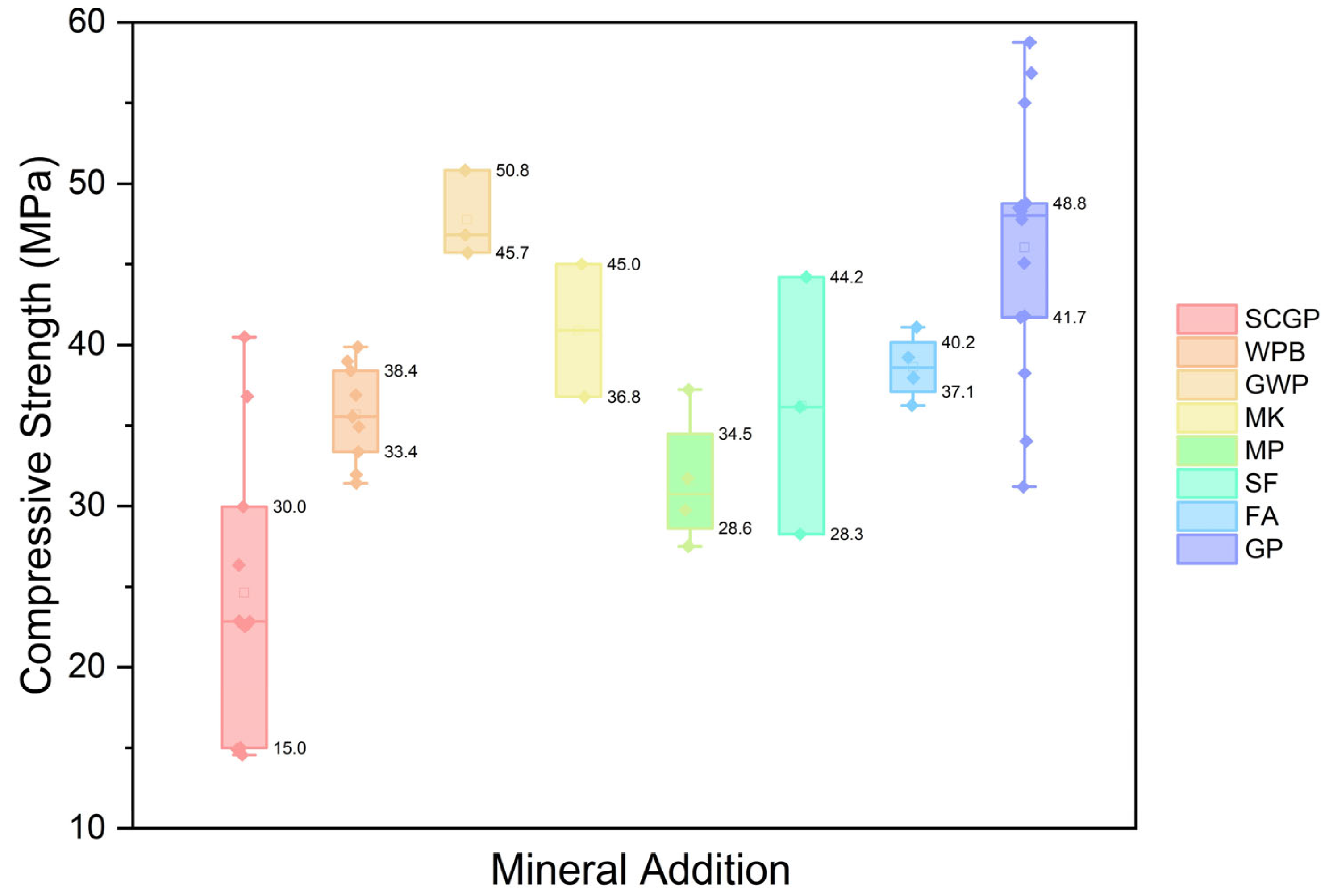 Sustainability 17 04502 g022