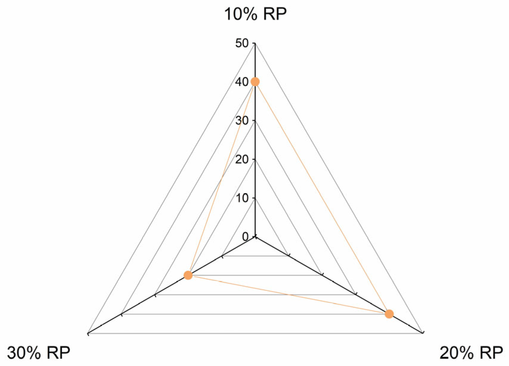 Sustainability 17 04502 g023