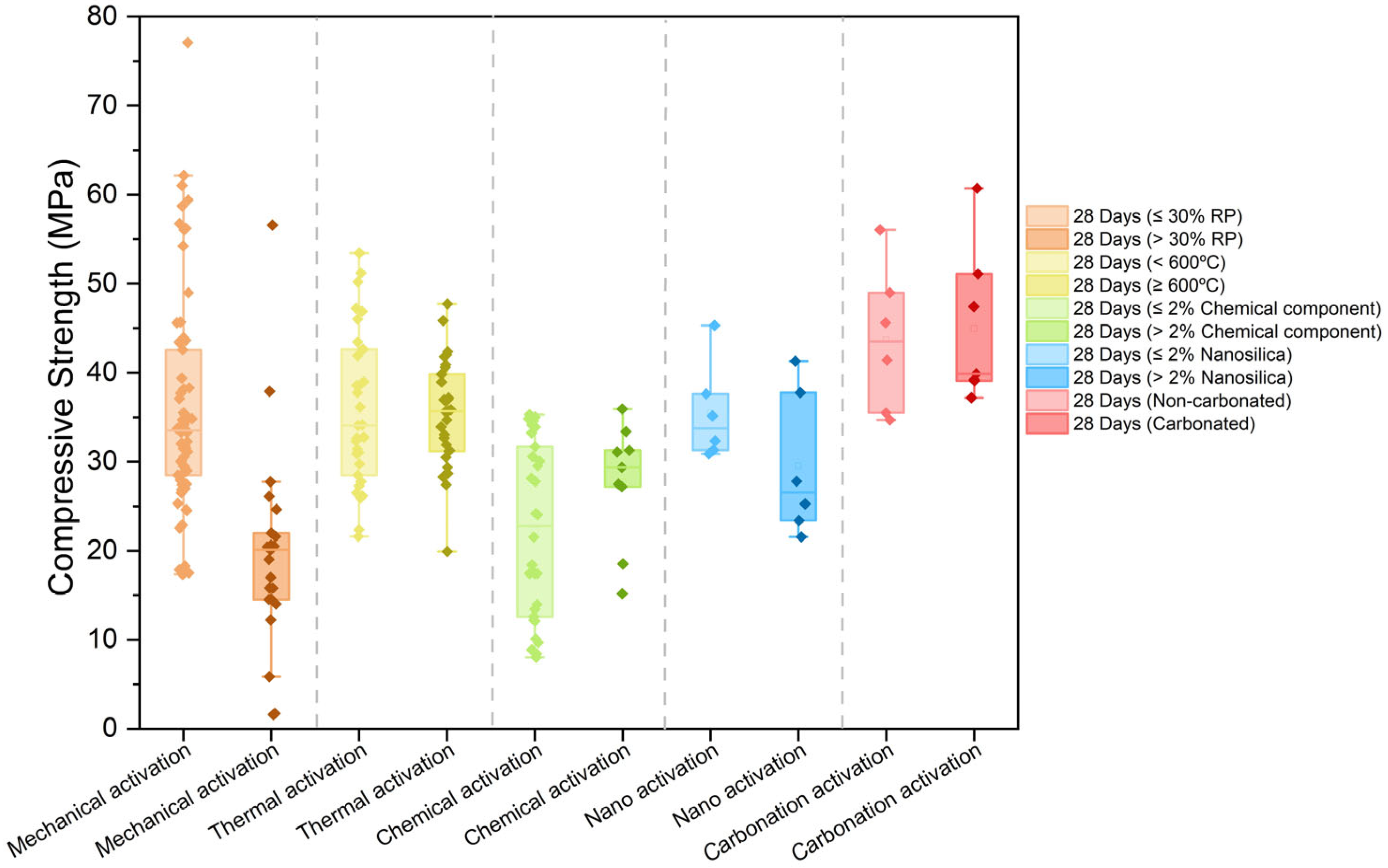 Sustainability 17 04502 g025