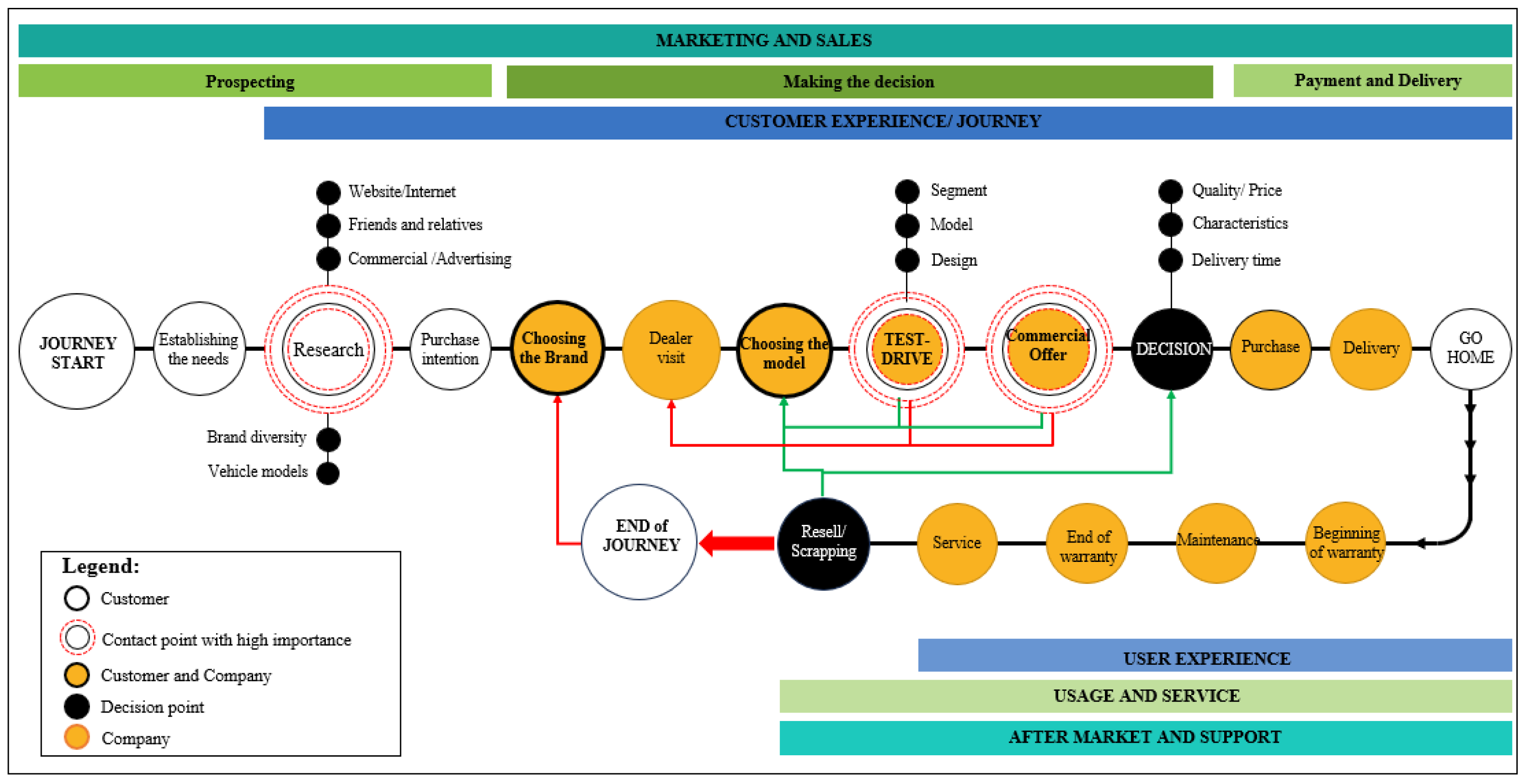 Sustainability 17 04503 g001