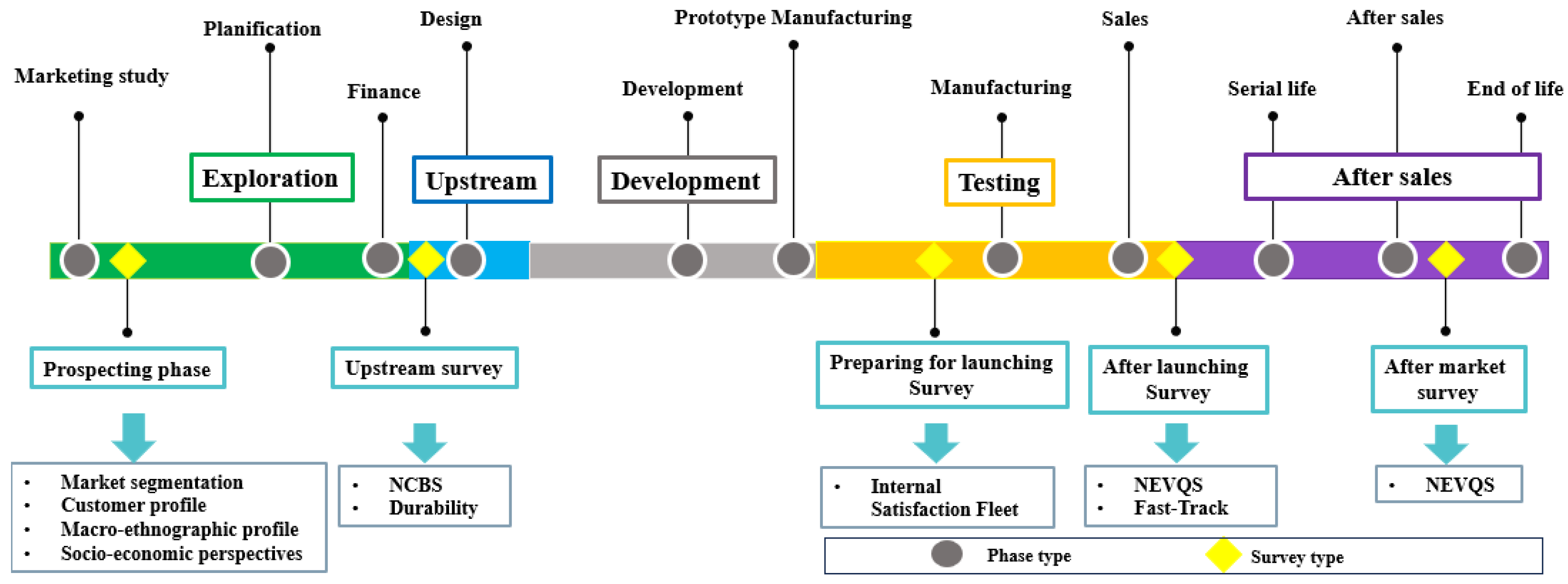 Sustainability 17 04503 g003