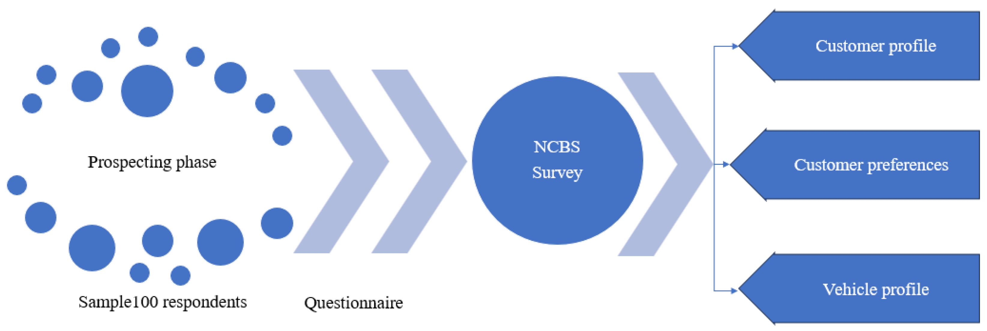 Sustainability 17 04503 g004