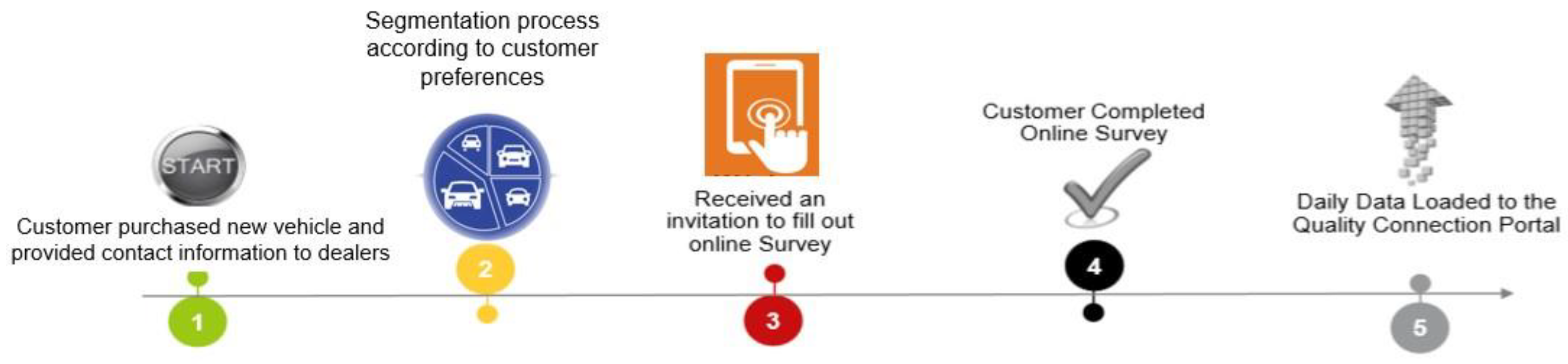 Sustainability 17 04503 g005