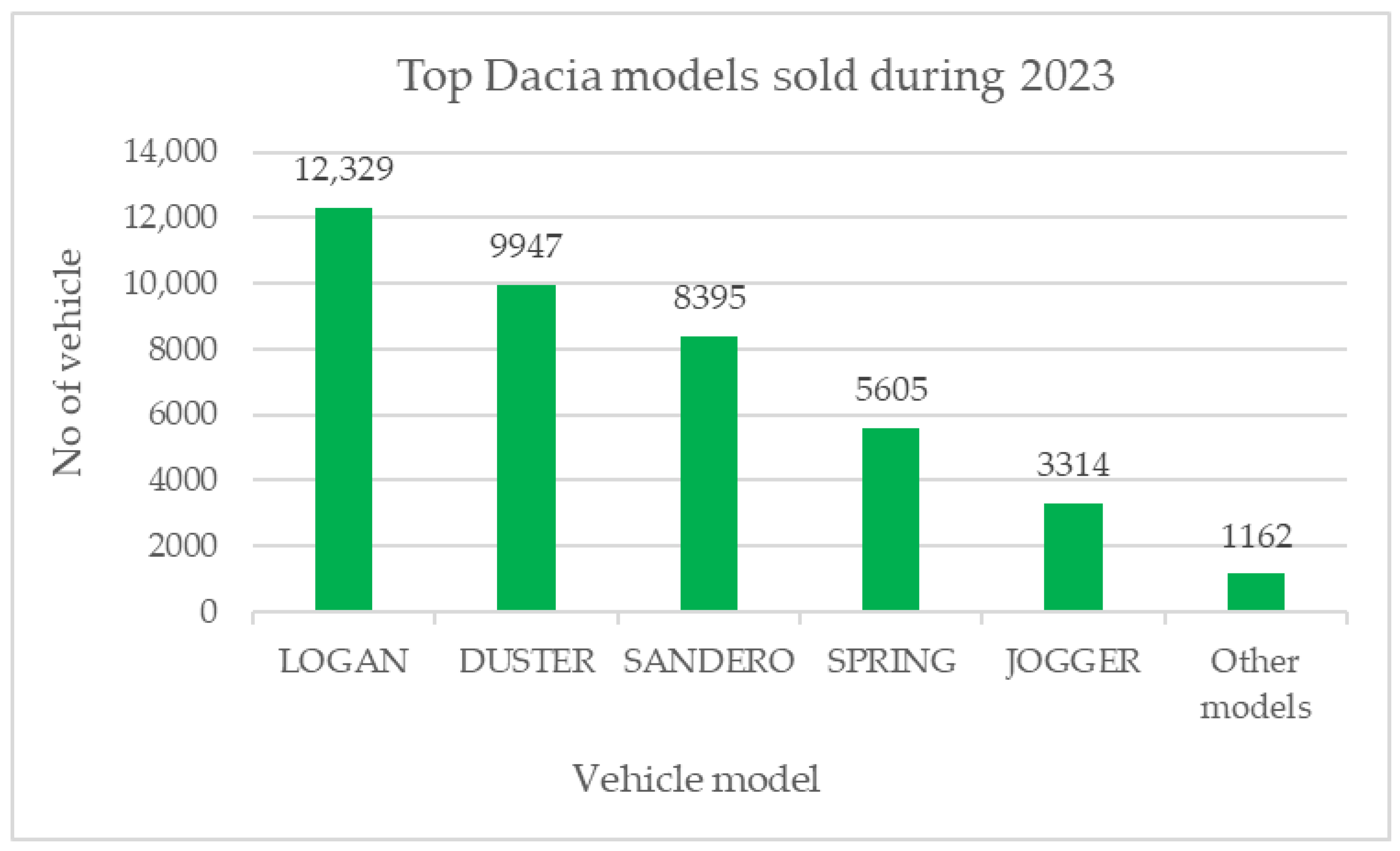 Sustainability 17 04503 g008