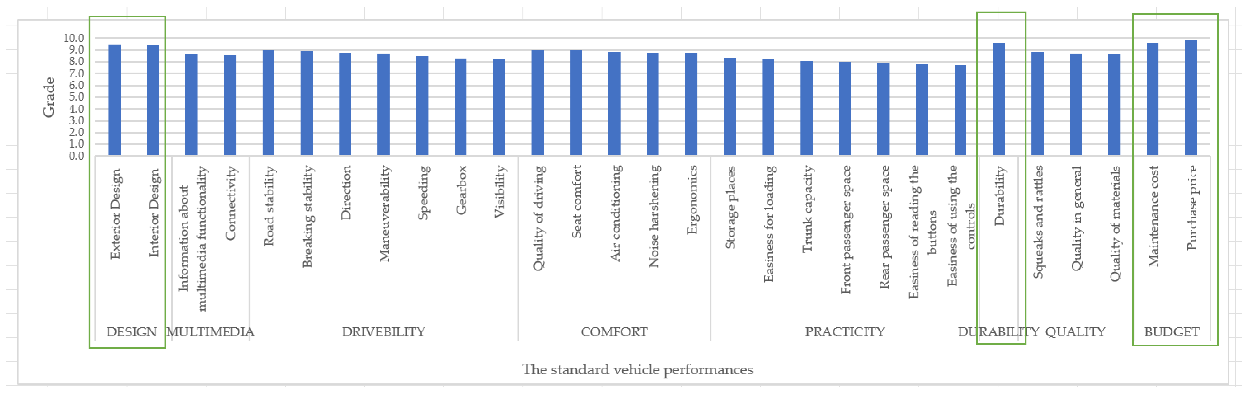 Sustainability 17 04503 g010