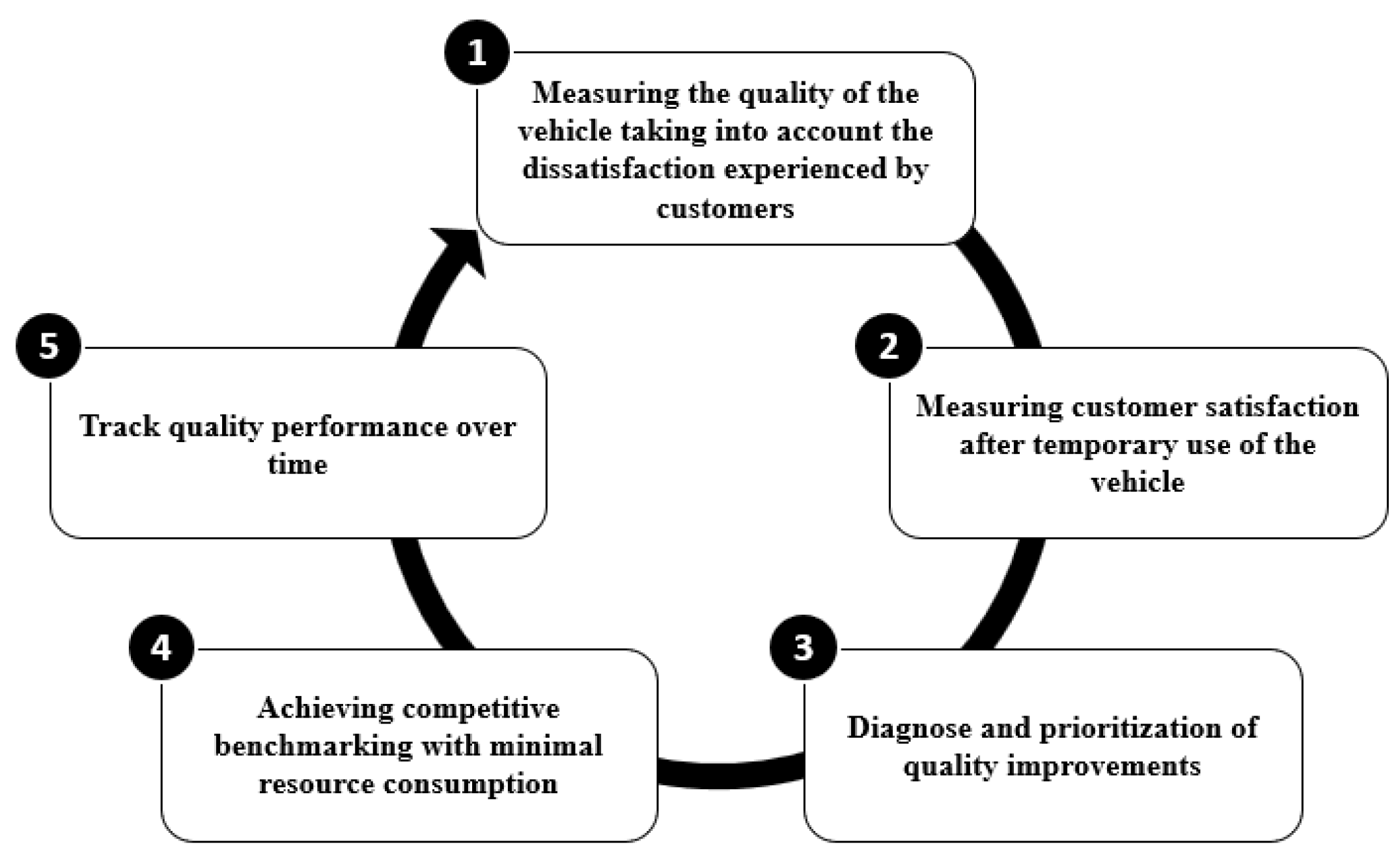 Sustainability 17 04503 g011