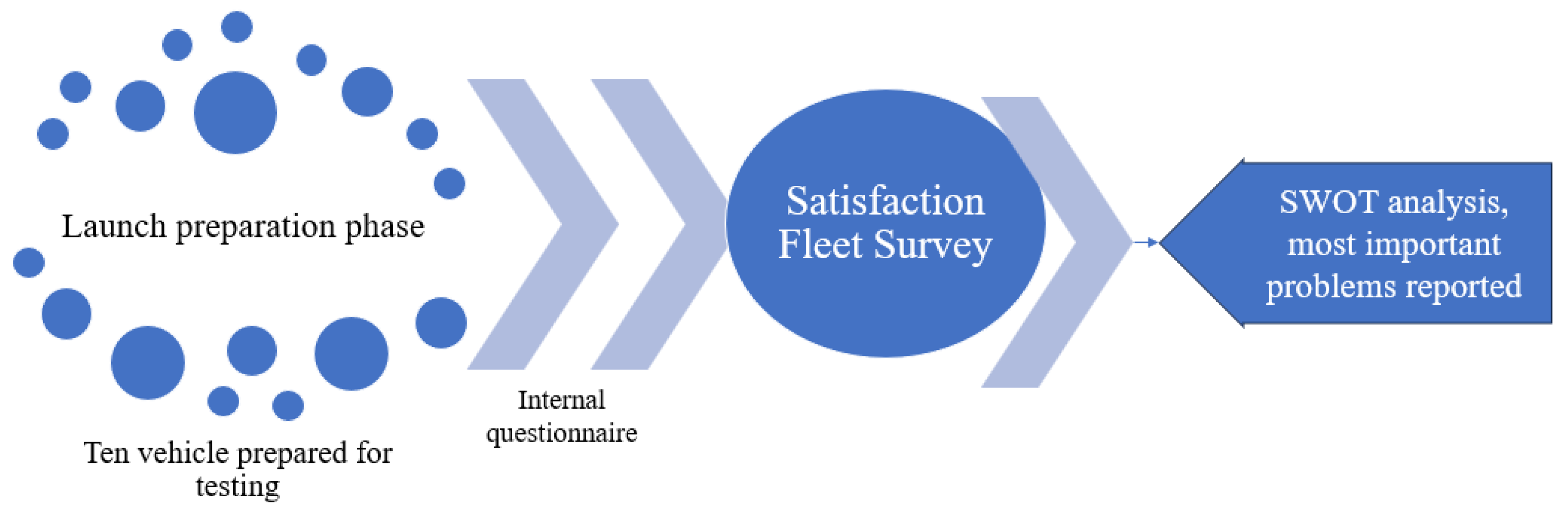 Sustainability 17 04503 g016