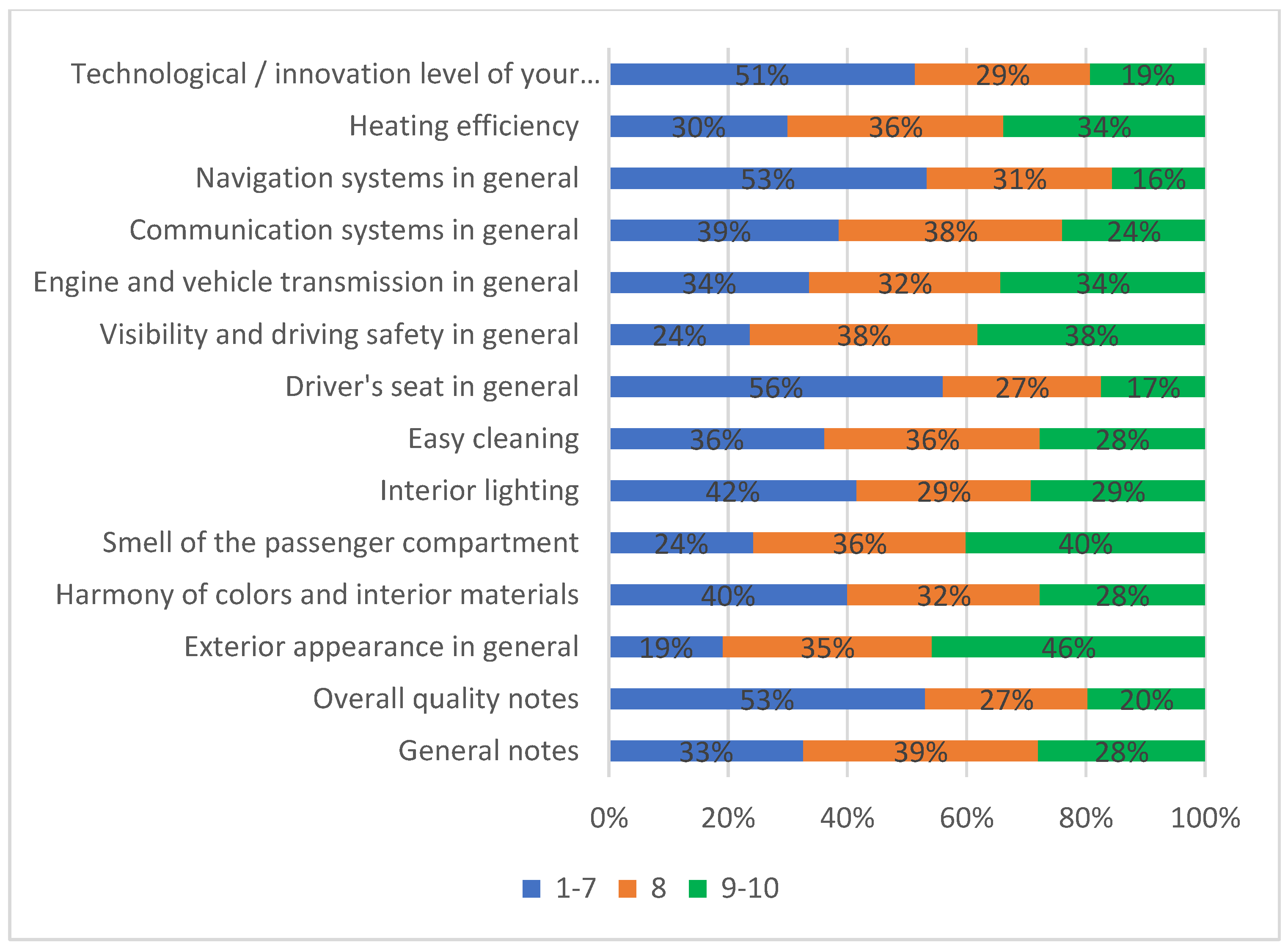 Sustainability 17 04503 g018